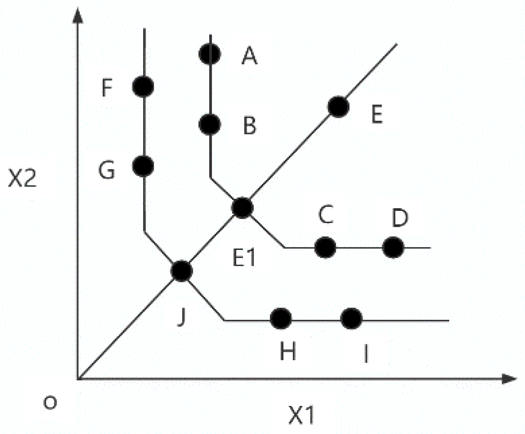 Sustainability 14 01299 g007