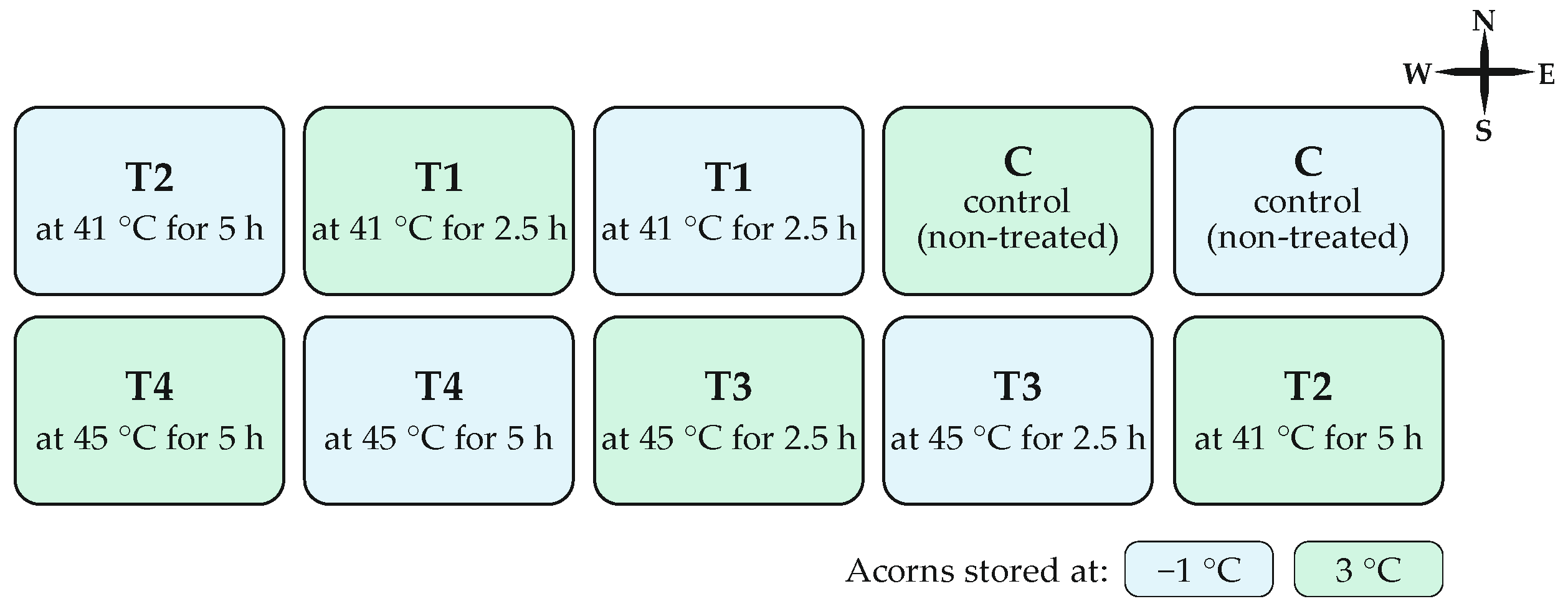Sustainability 14 01307 g001 Sustainability 14 01307 g001