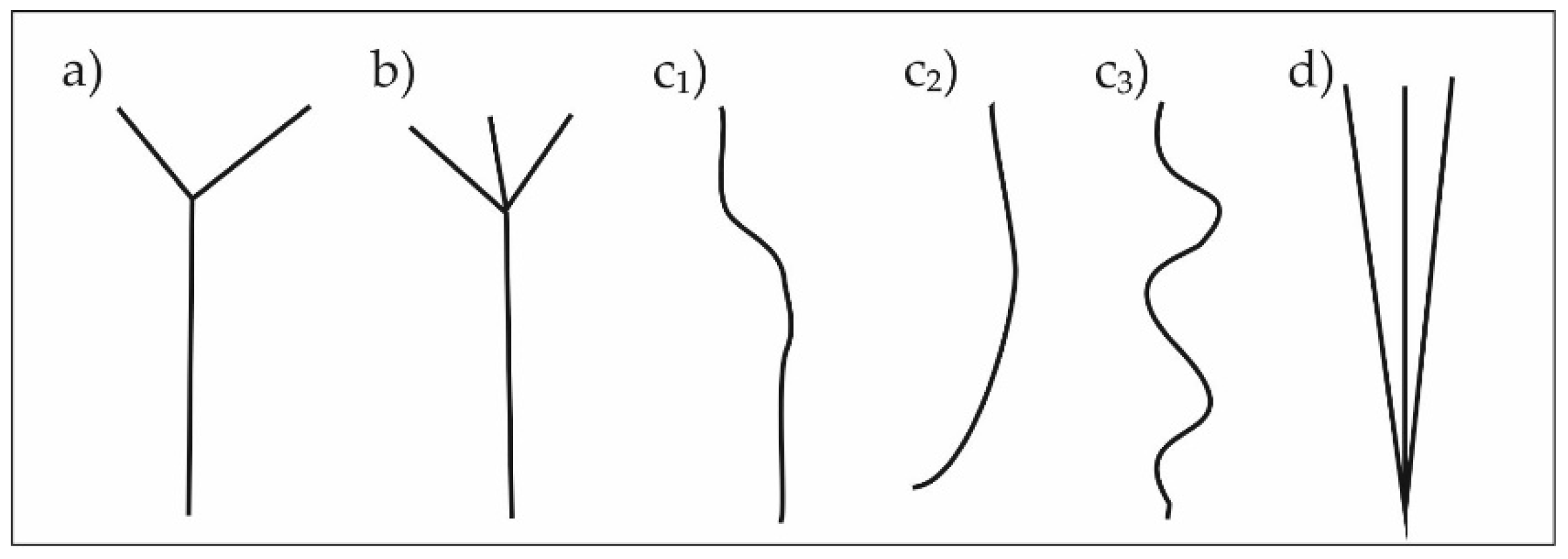 Sustainability 14 01307 g002 Sustainability 14 01307 g002