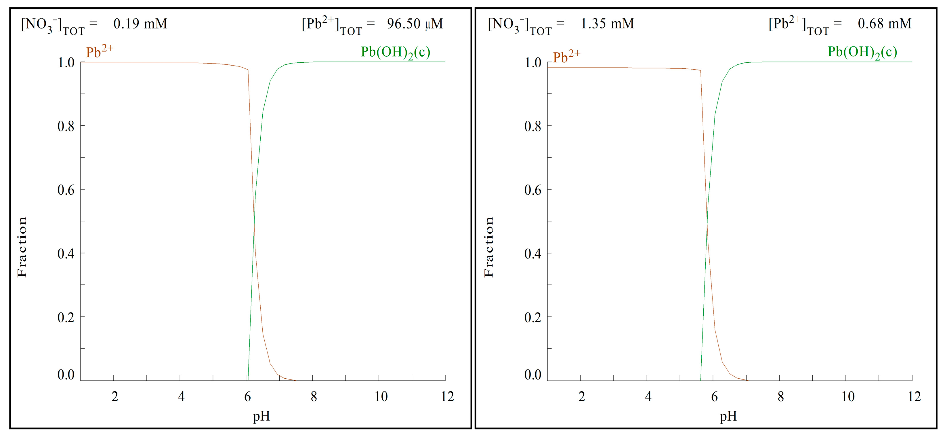 Sustainability 14 01309 g004 Sustainability 14 01309 g004
