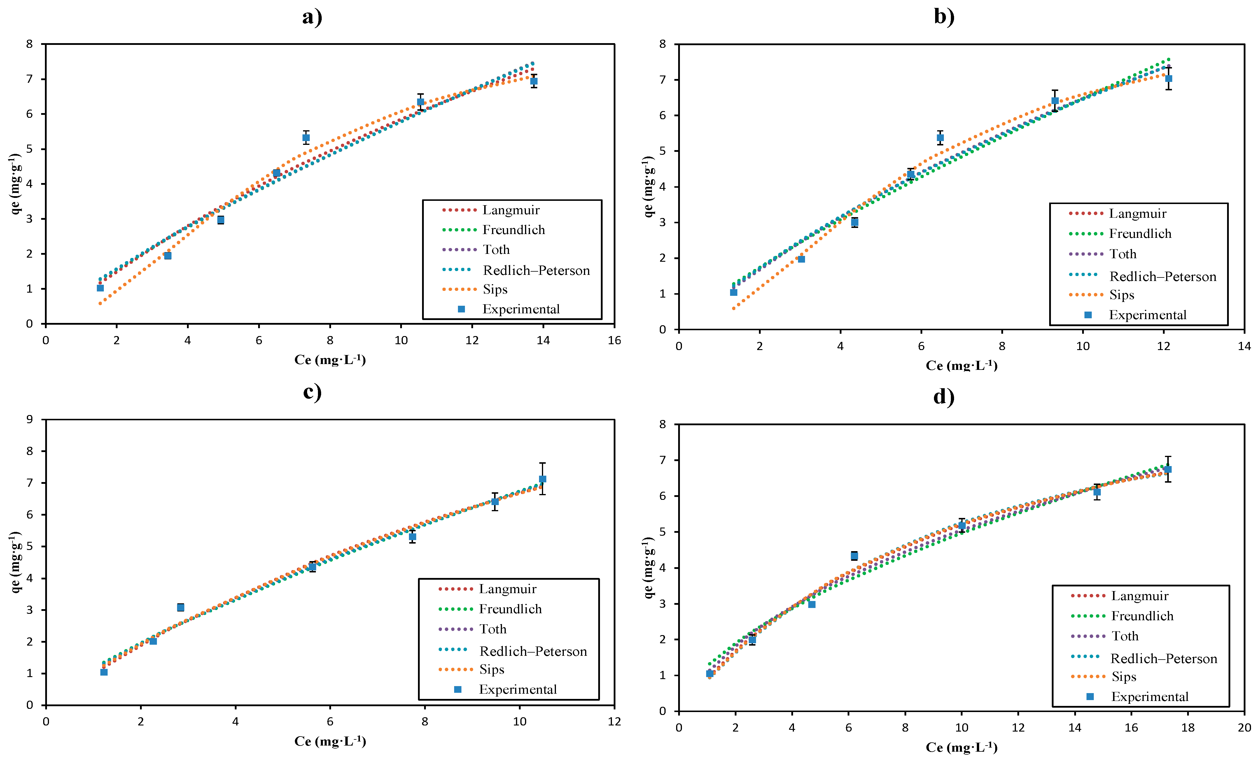 Sustainability 14 01309 g009 Sustainability 14 01309 g009