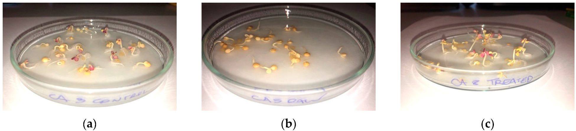 Sustainability 14 01314 g003