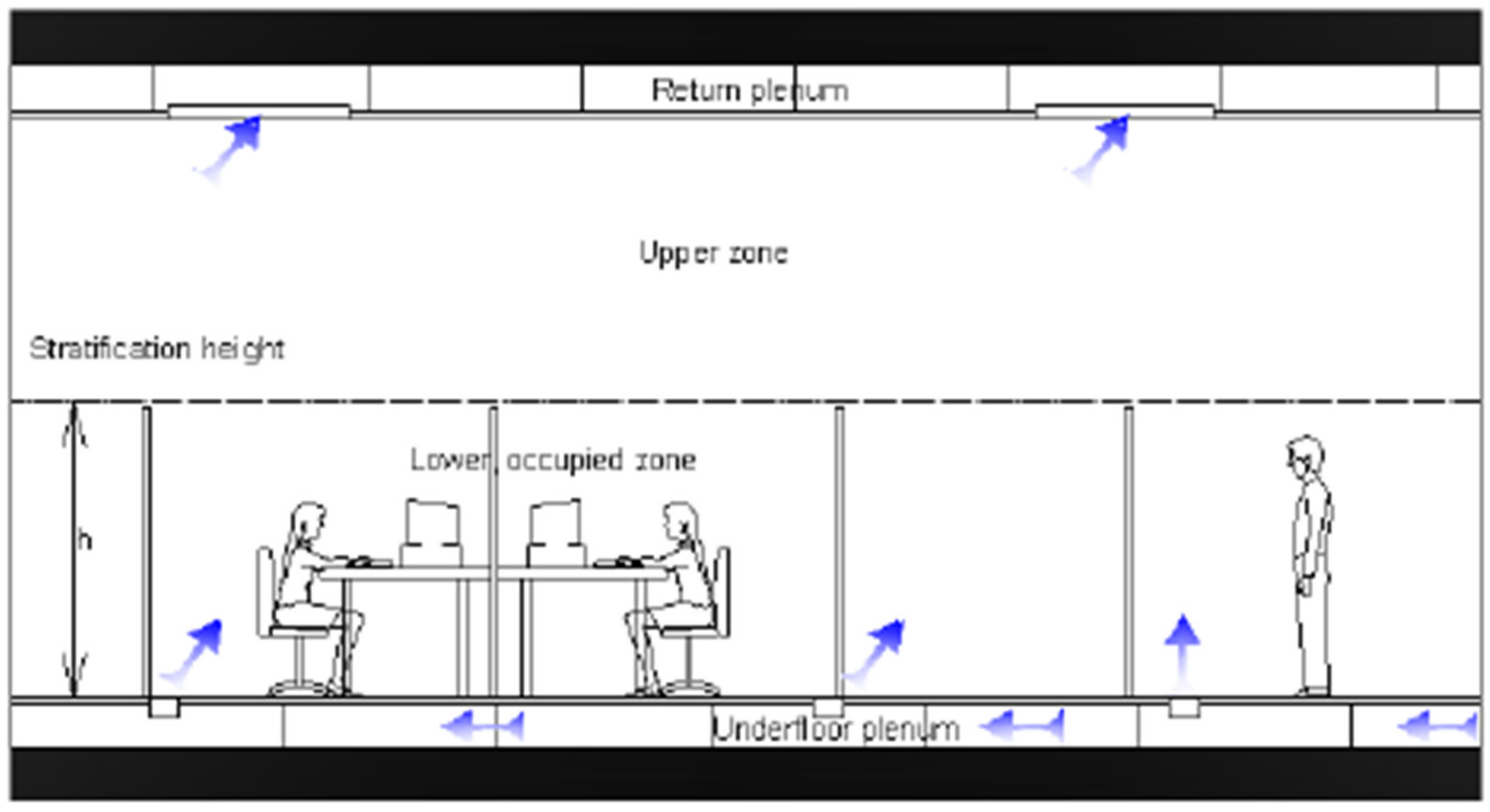 Sustainability 14 01316 g006