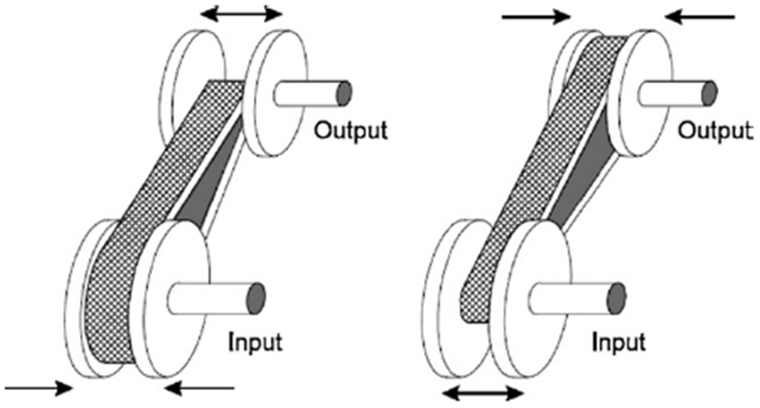 Sustainability 14 01316 g012