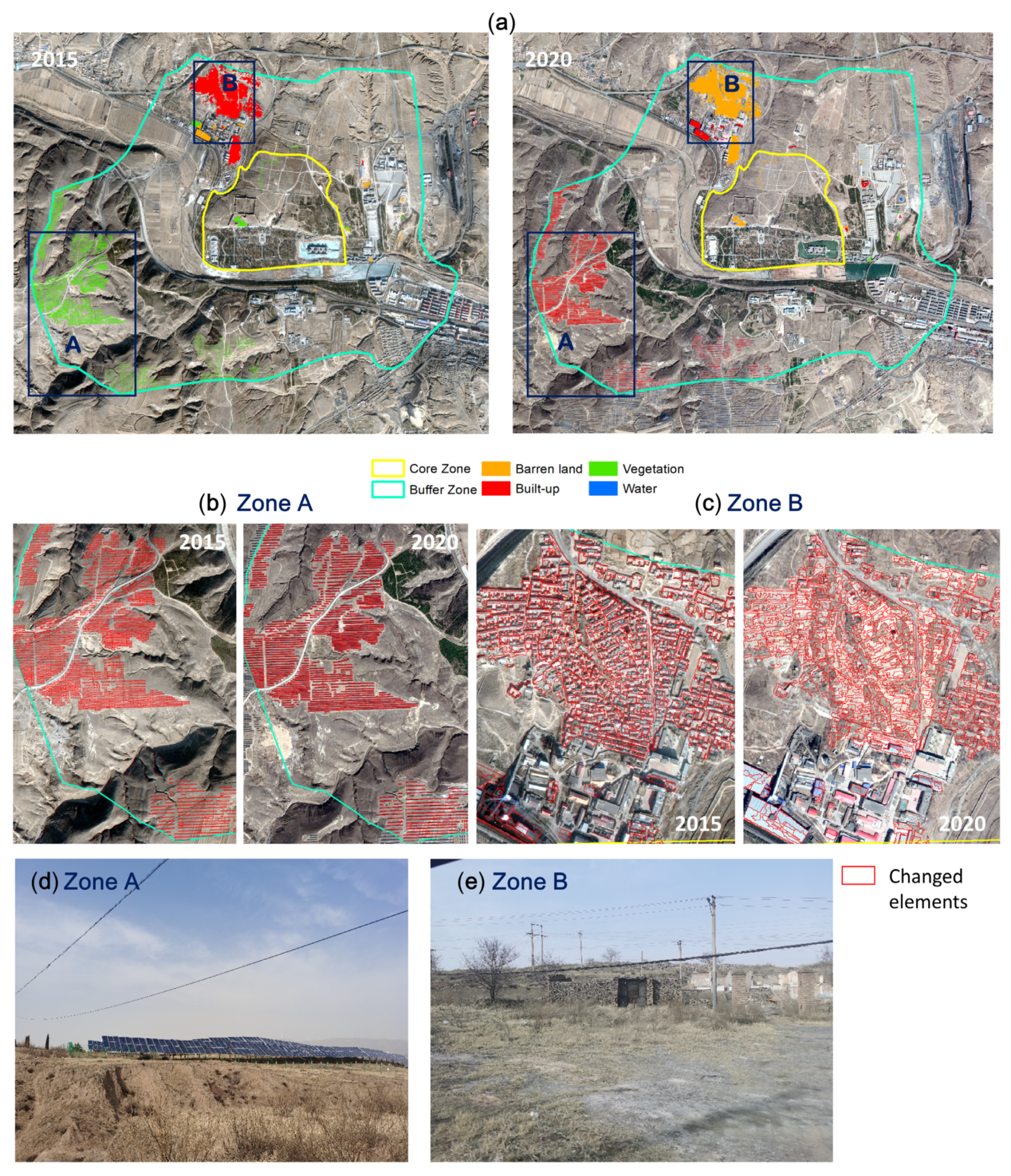 Sustainability 14 01319 g004
