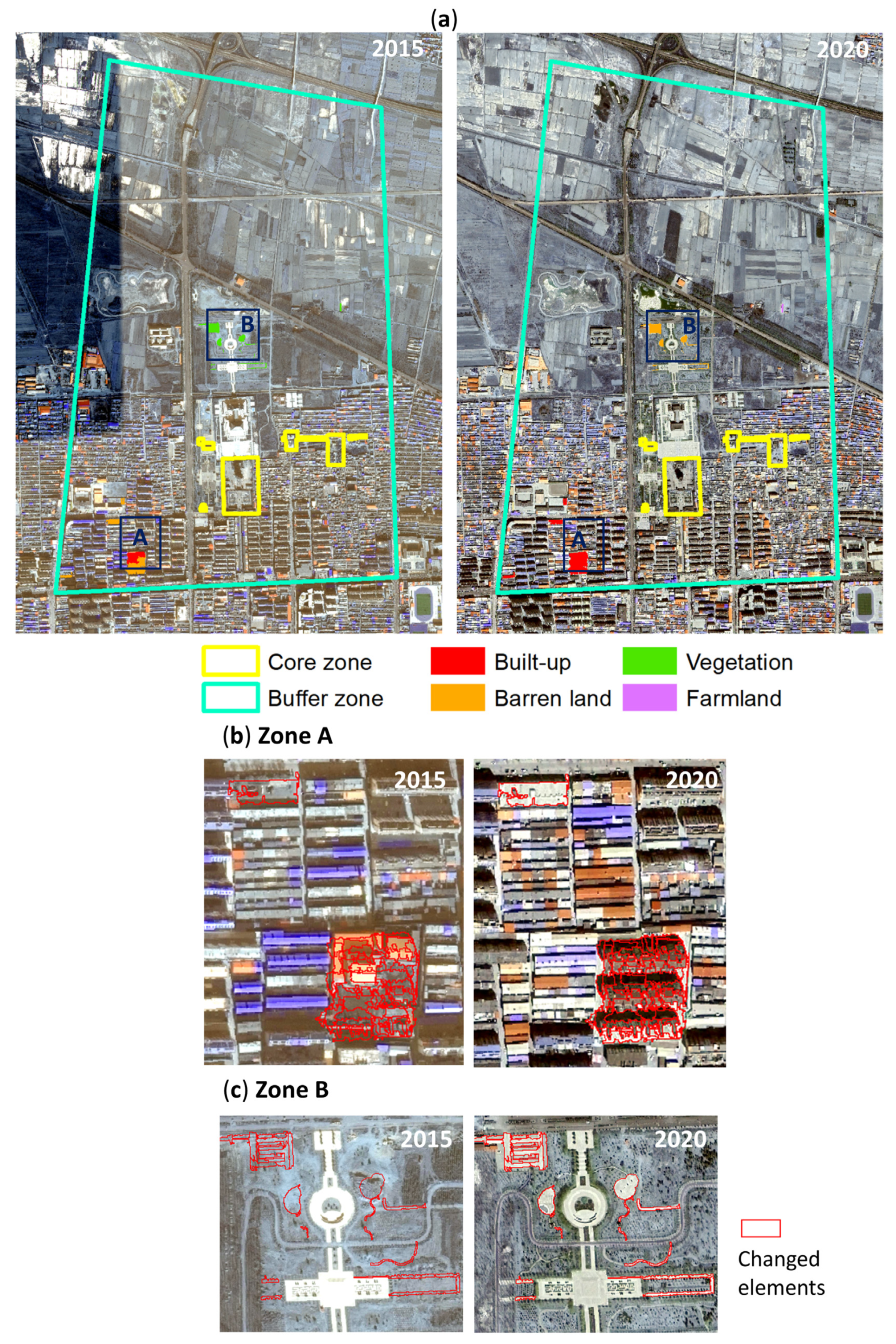 Sustainability 14 01319 g005