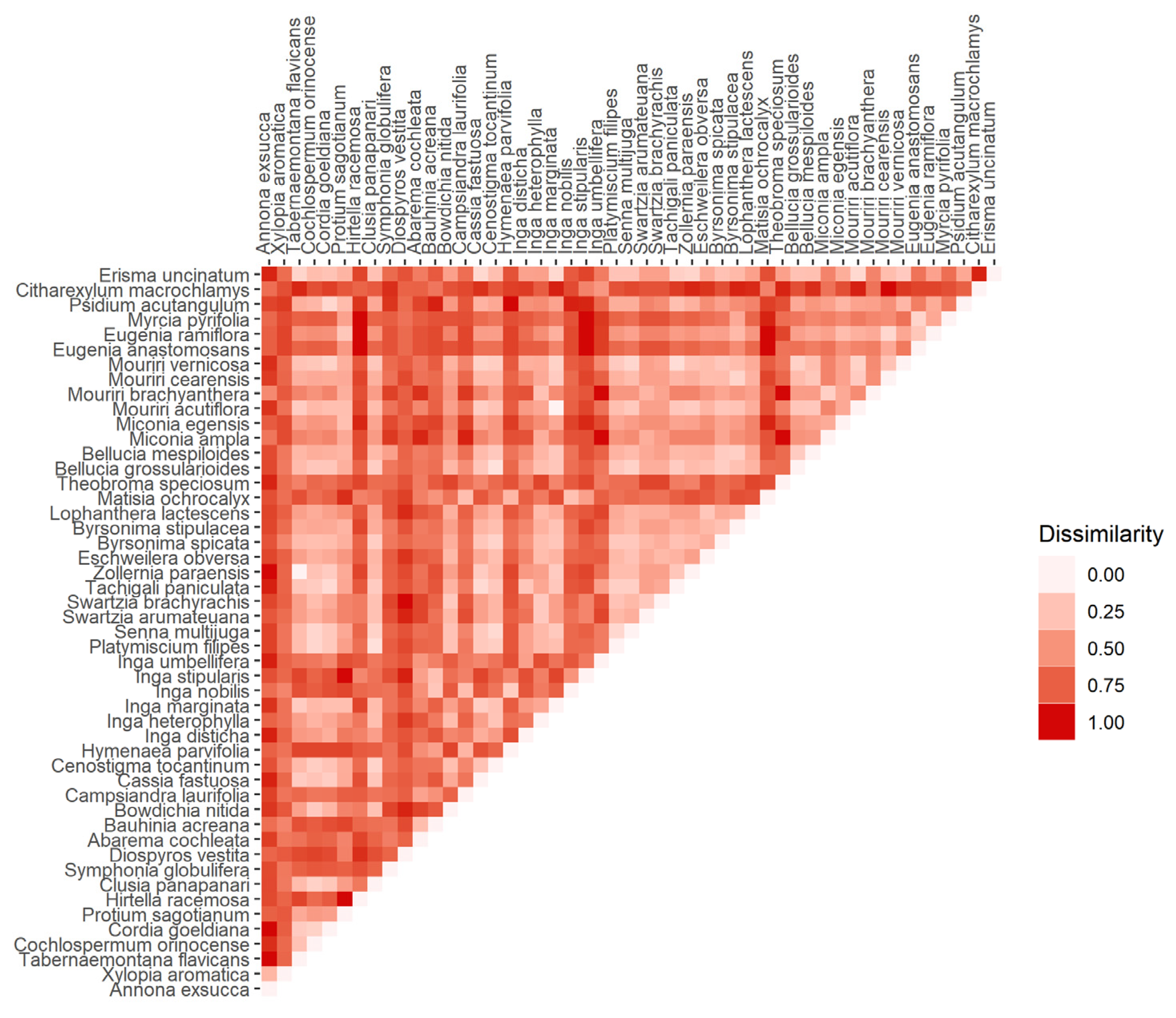 Sustainability 14 01321 g004