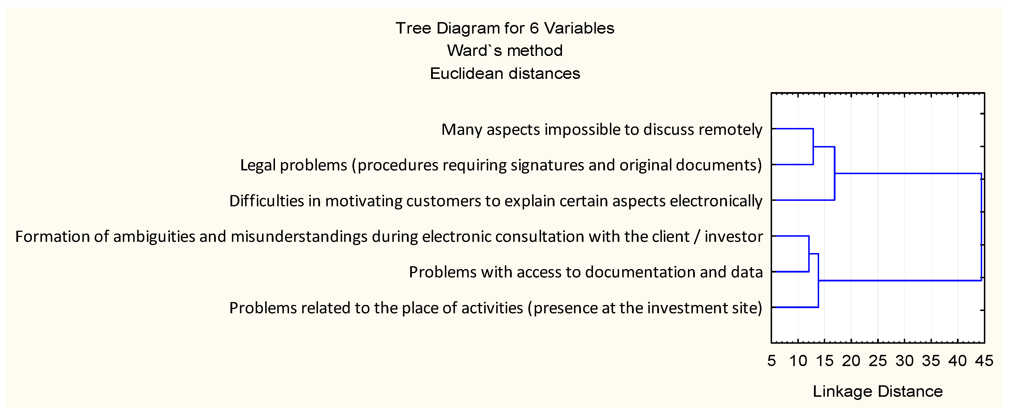 Sustainability 14 01332 g003