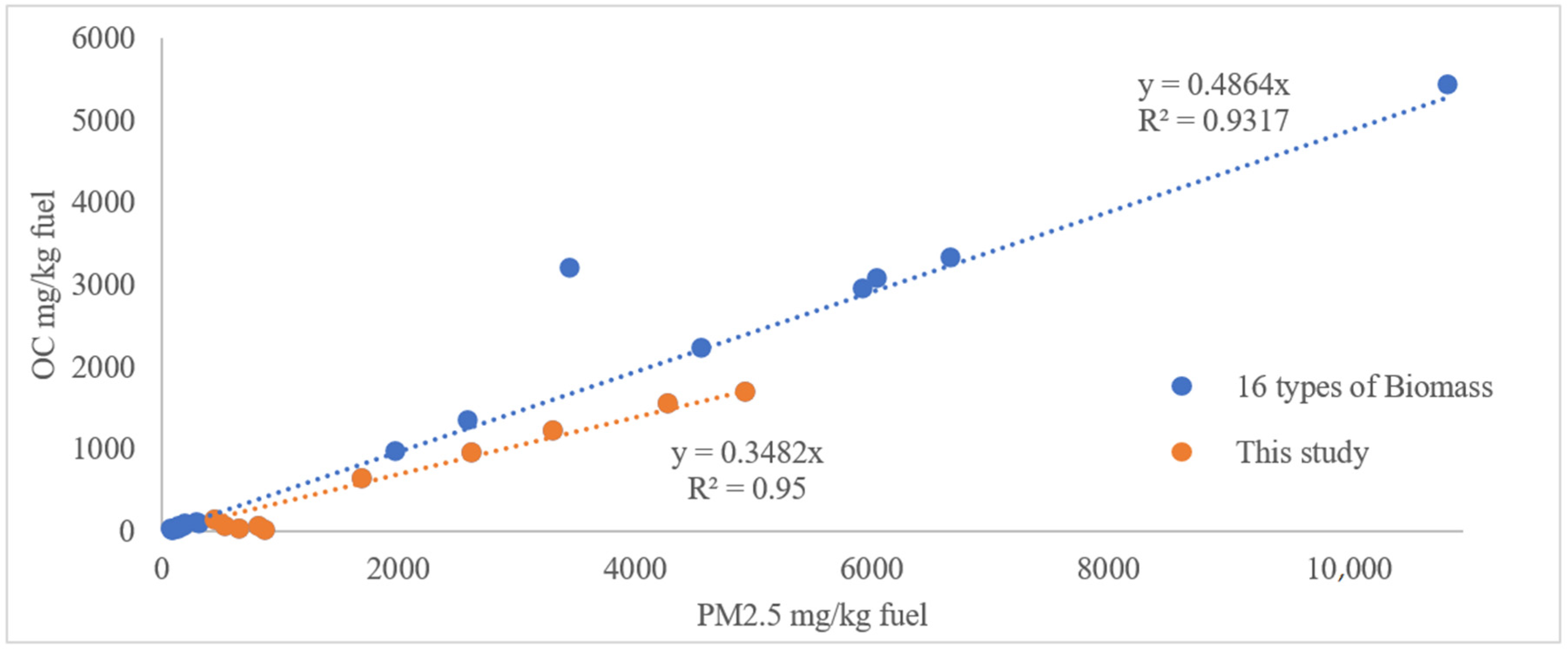 Sustainability 14 01336 g004 Sustainability 14 01336 g004