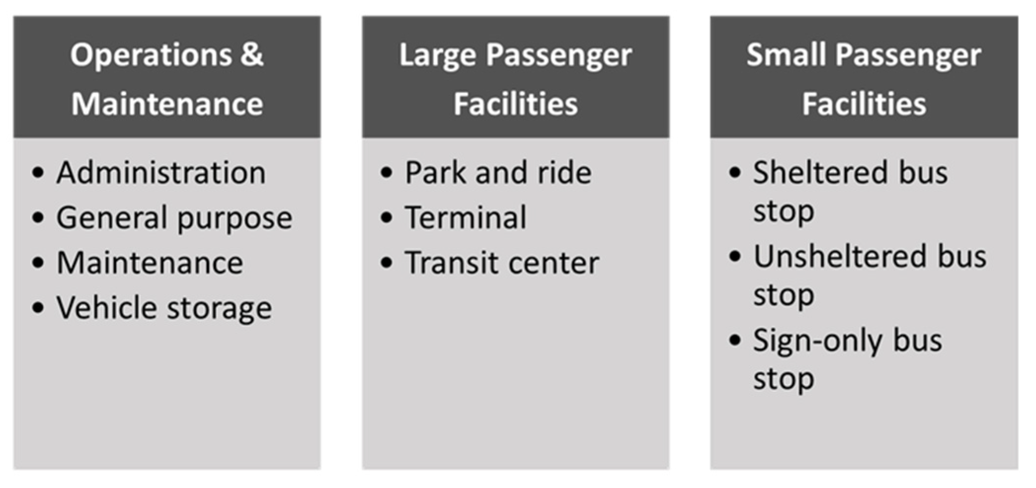 Sustainability 14 01338 g001 550