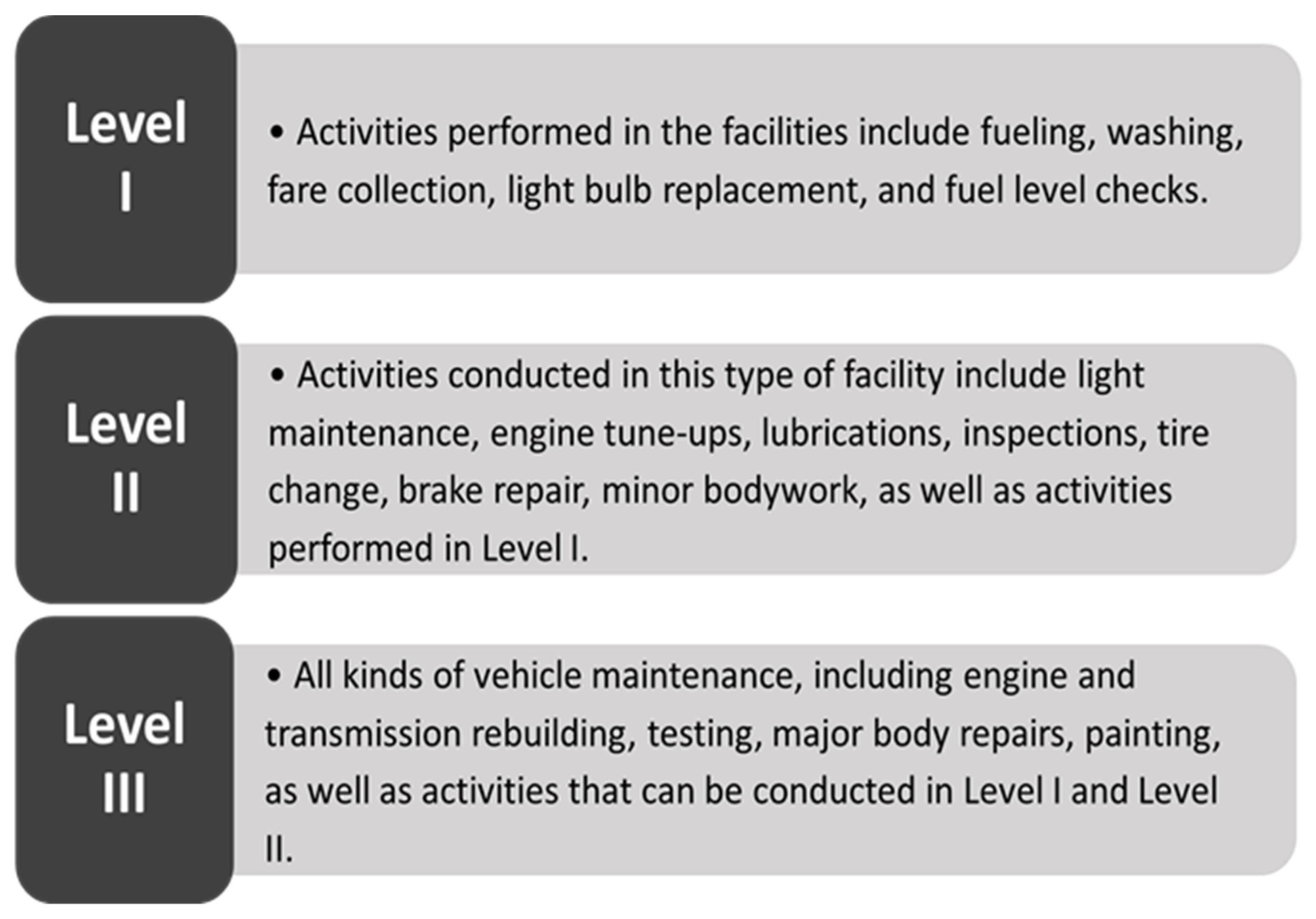 Sustainability 14 01338 g002 550