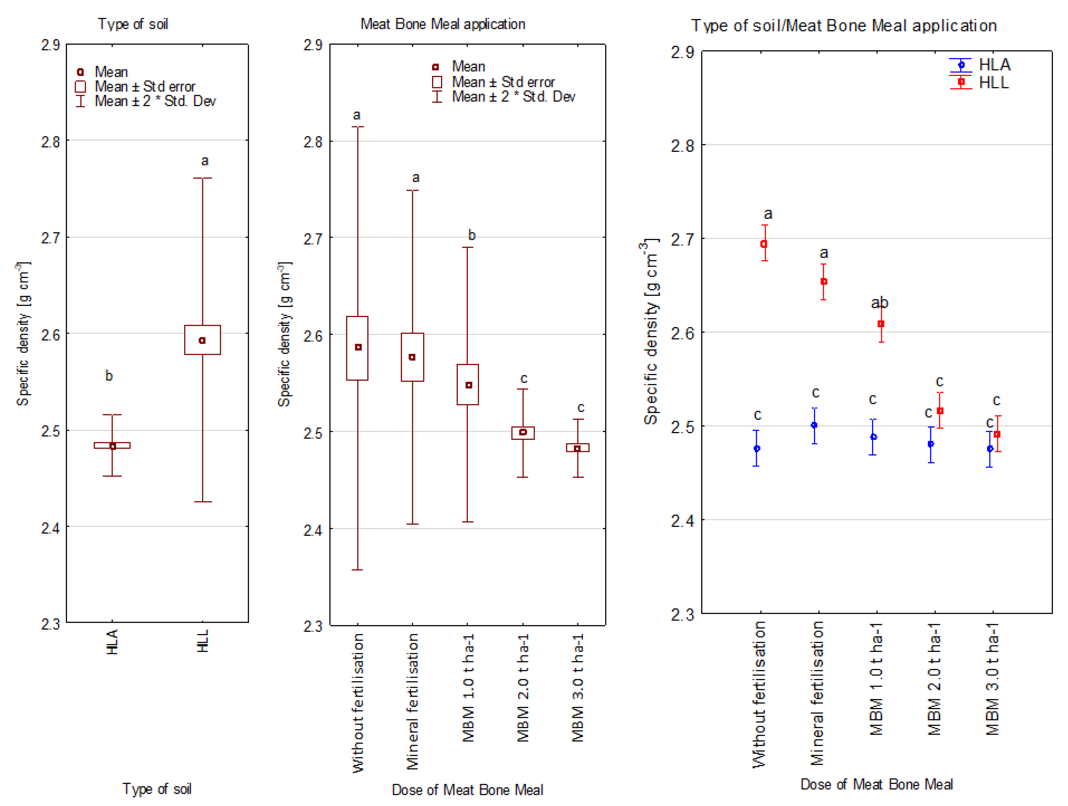 Sustainability 14 01341 g001 550