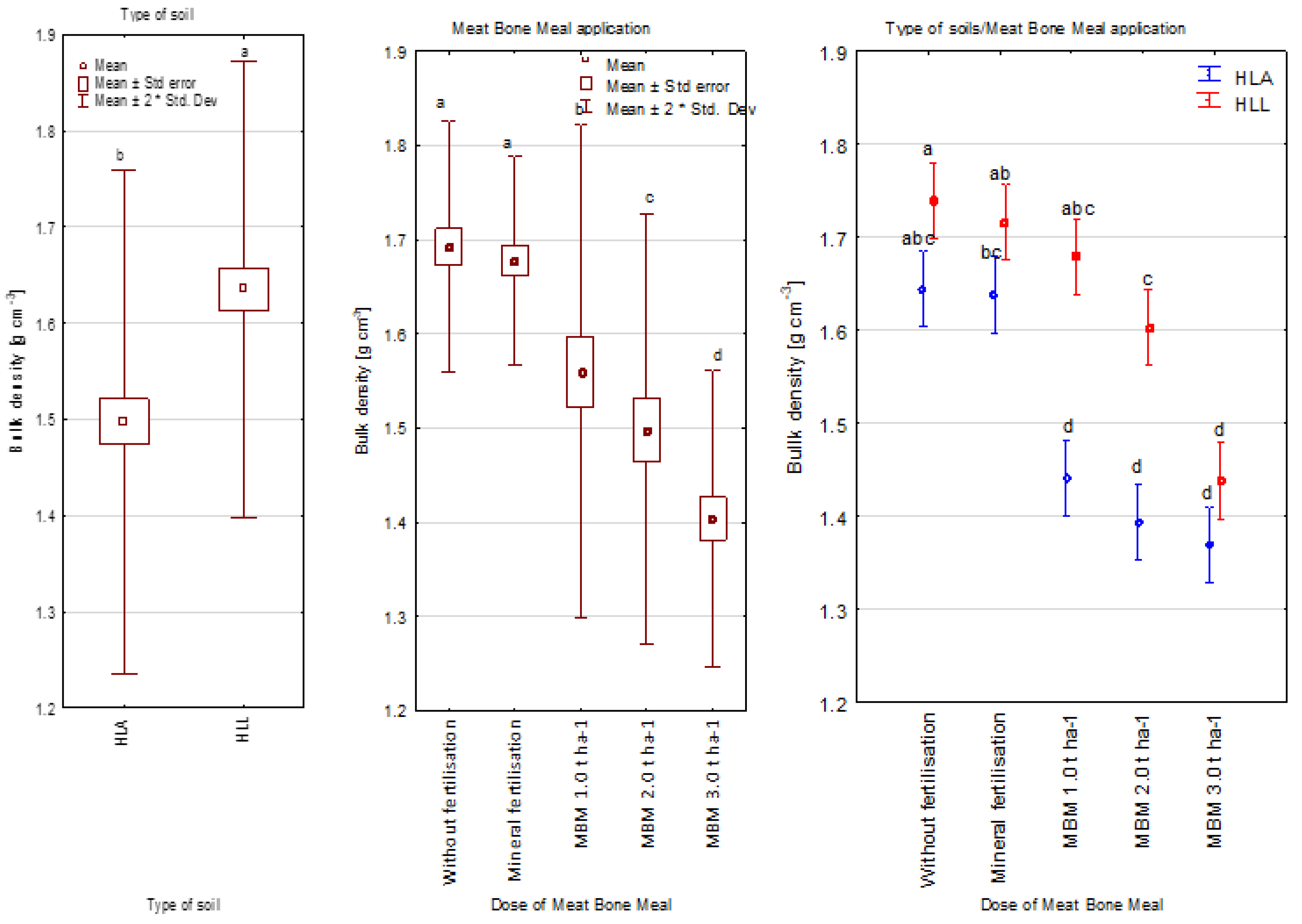 Sustainability 14 01341 g002 550