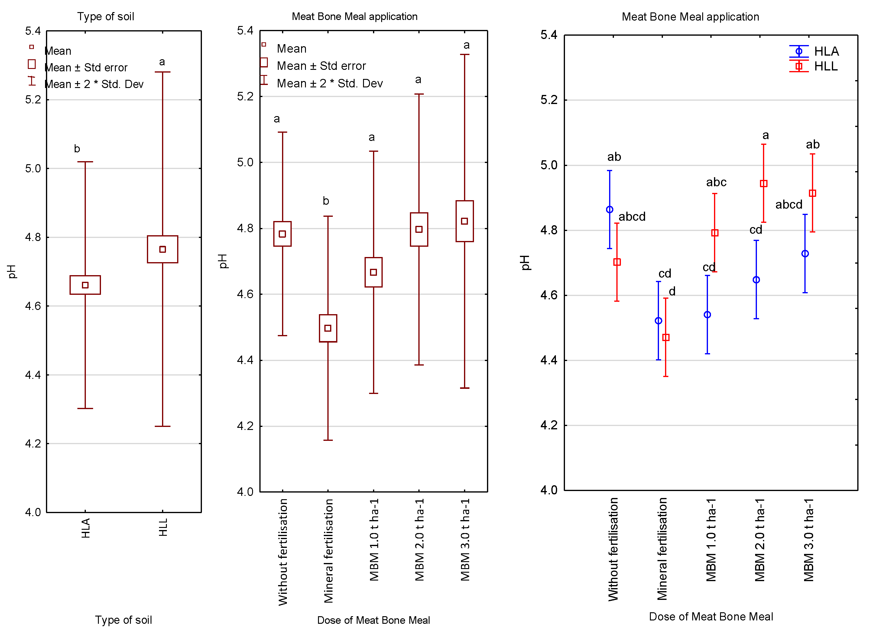 Sustainability 14 01341 g003 550