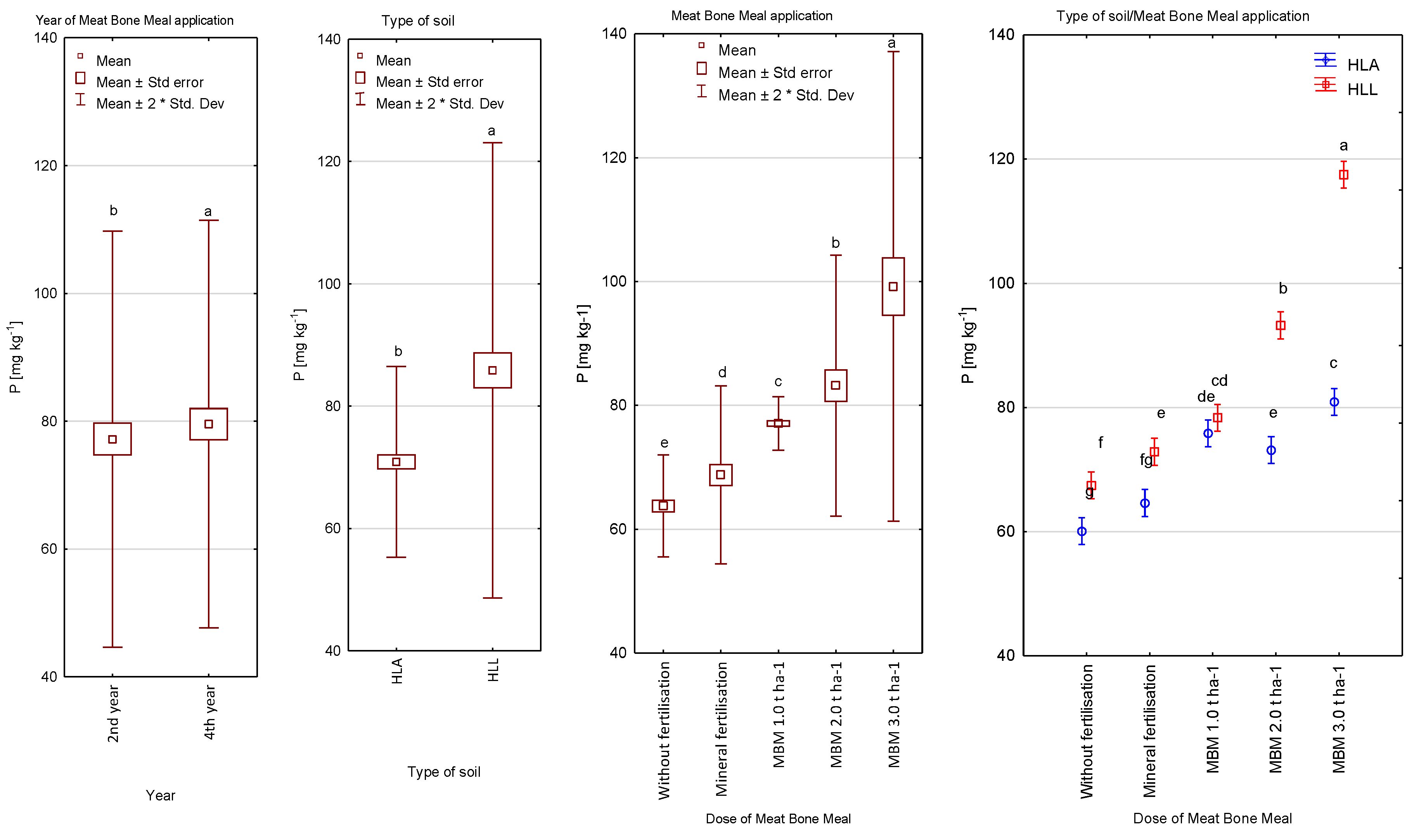 Sustainability 14 01341 g008 550