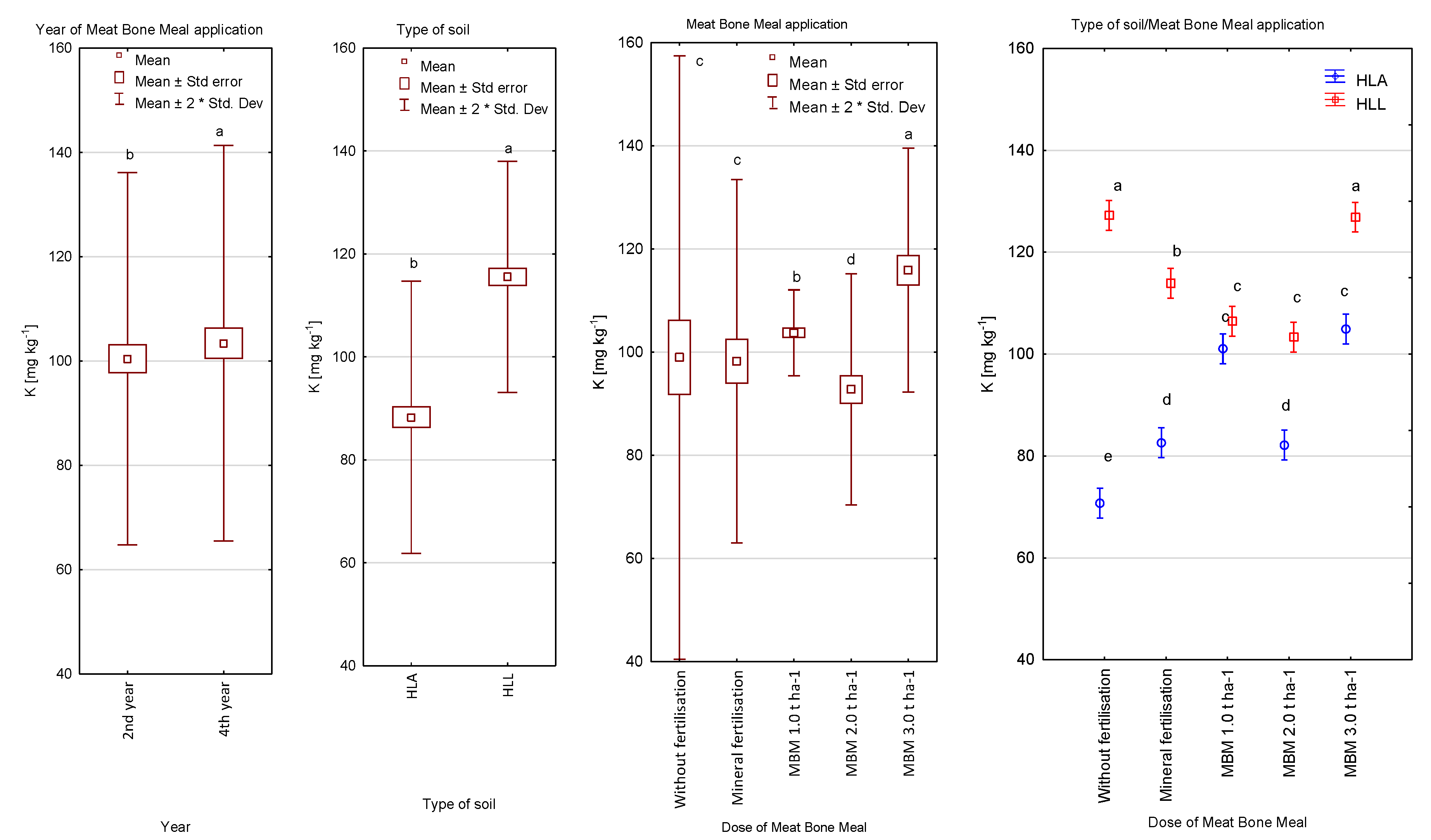 Sustainability 14 01341 g009 550
