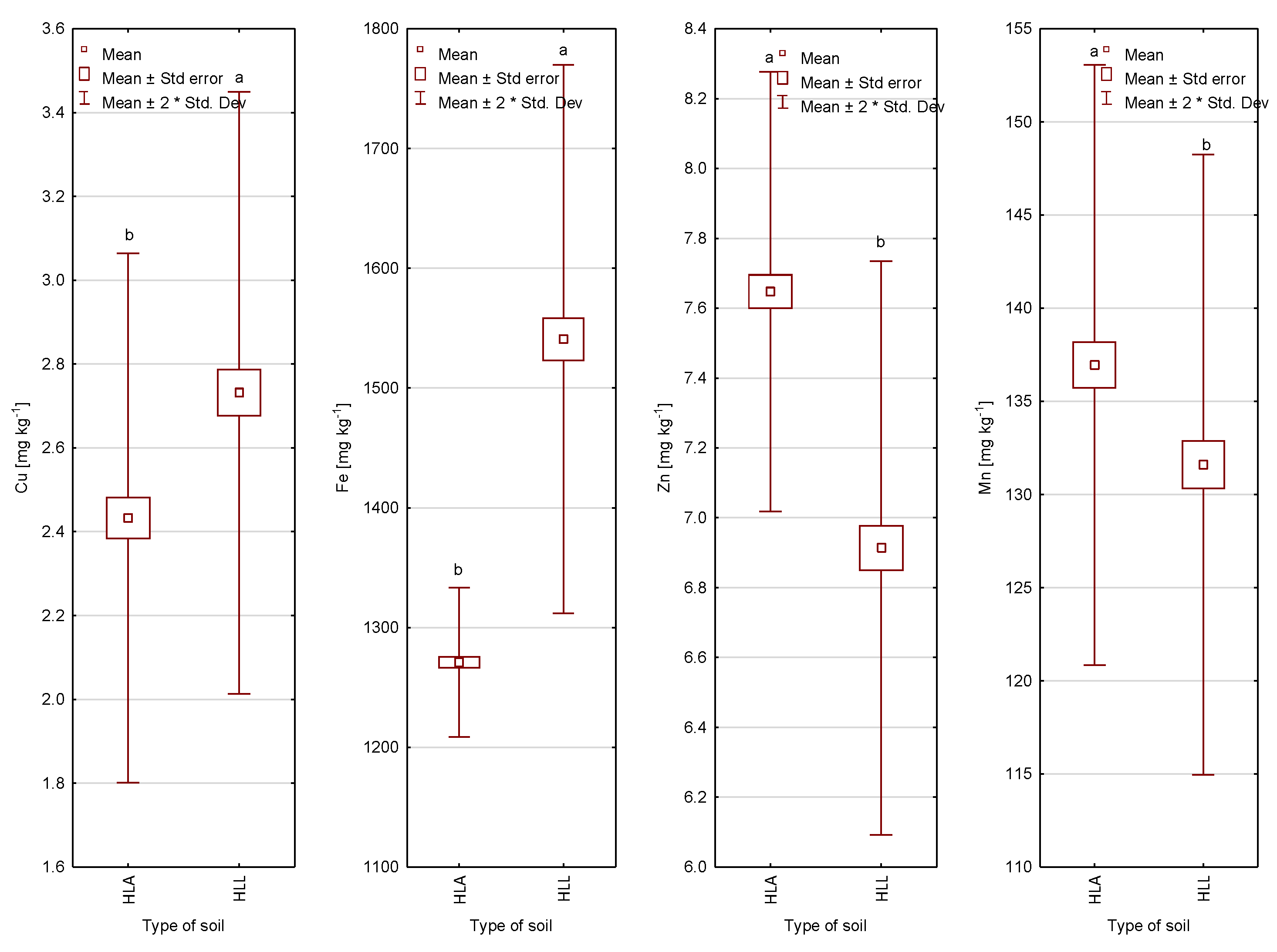 Sustainability 14 01341 g011 550