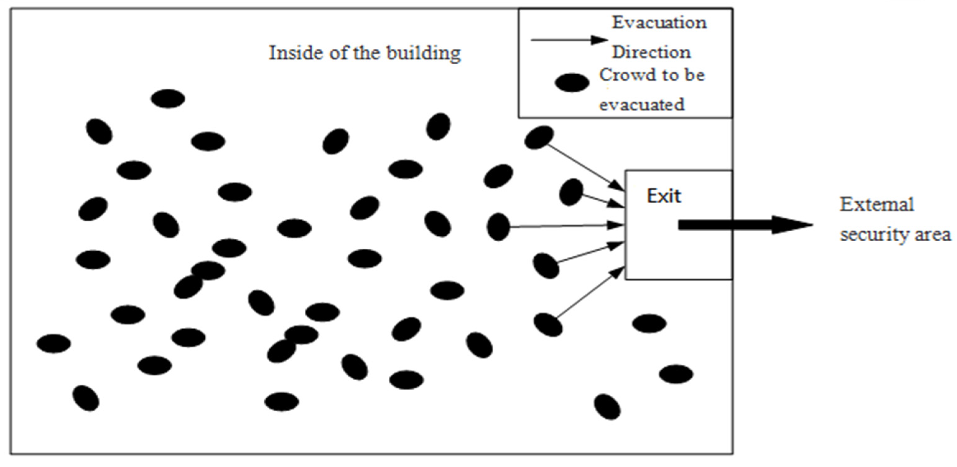 Sustainability 14 01343 g006