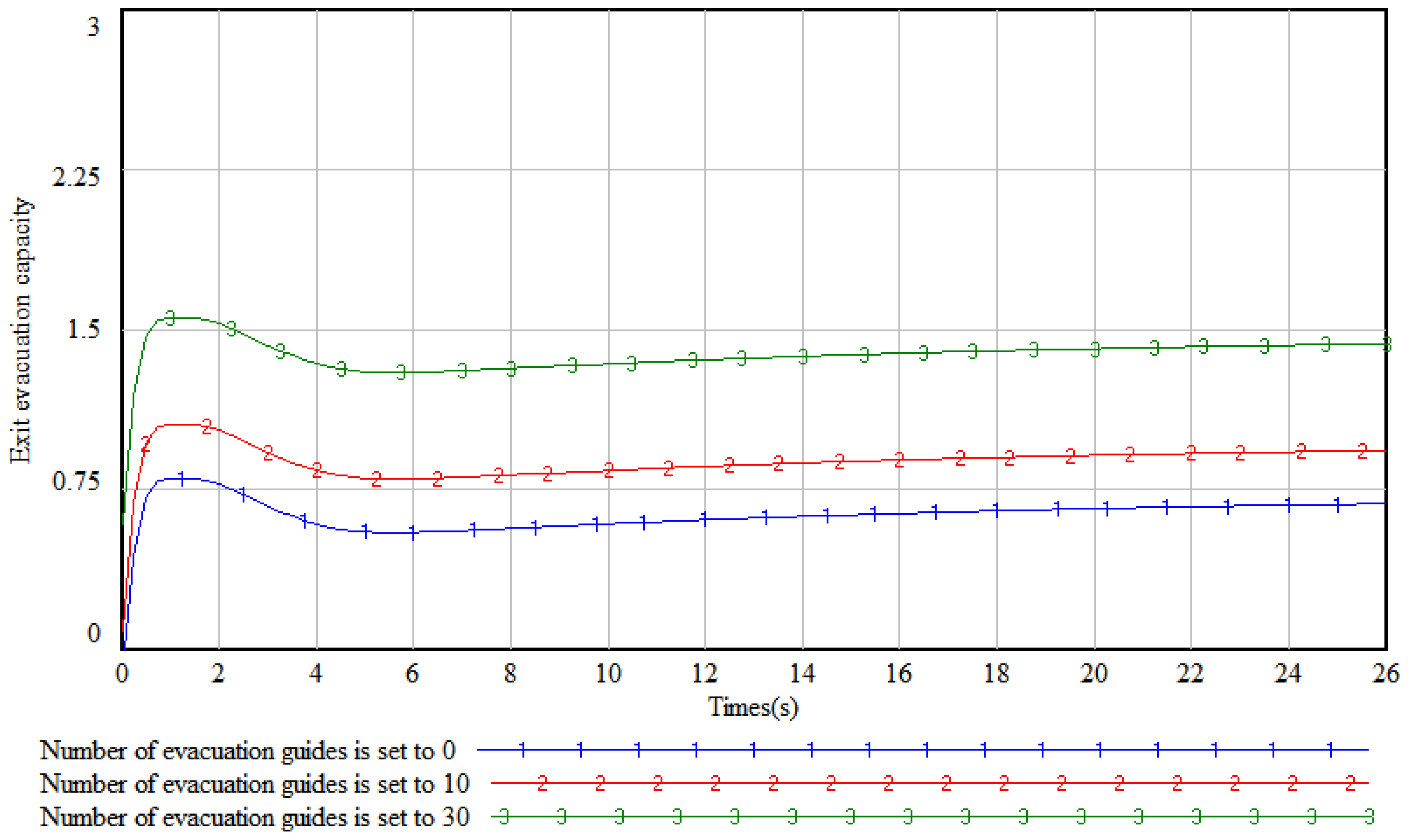 Sustainability 14 01343 g012