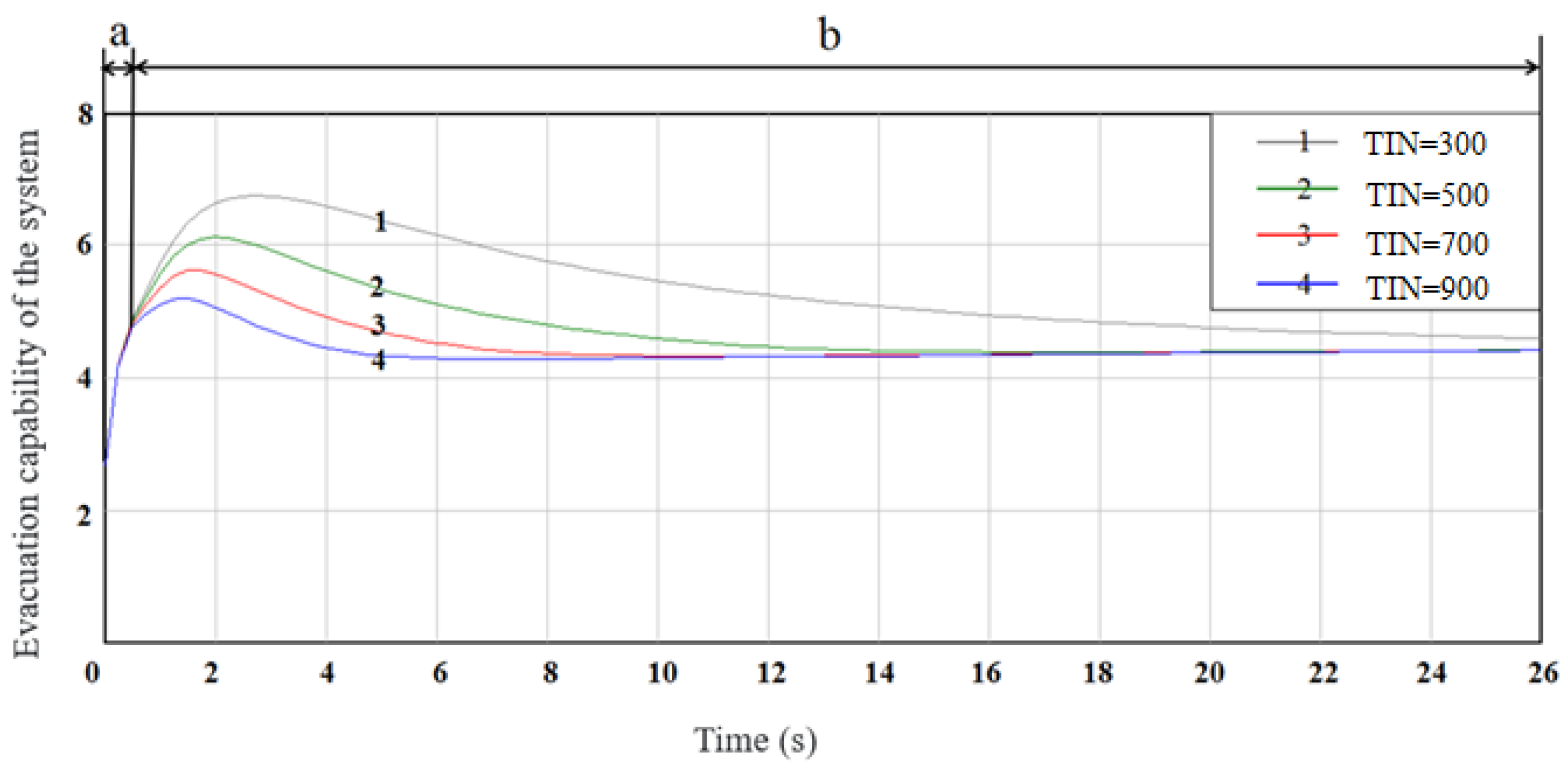 Sustainability 14 01343 g019