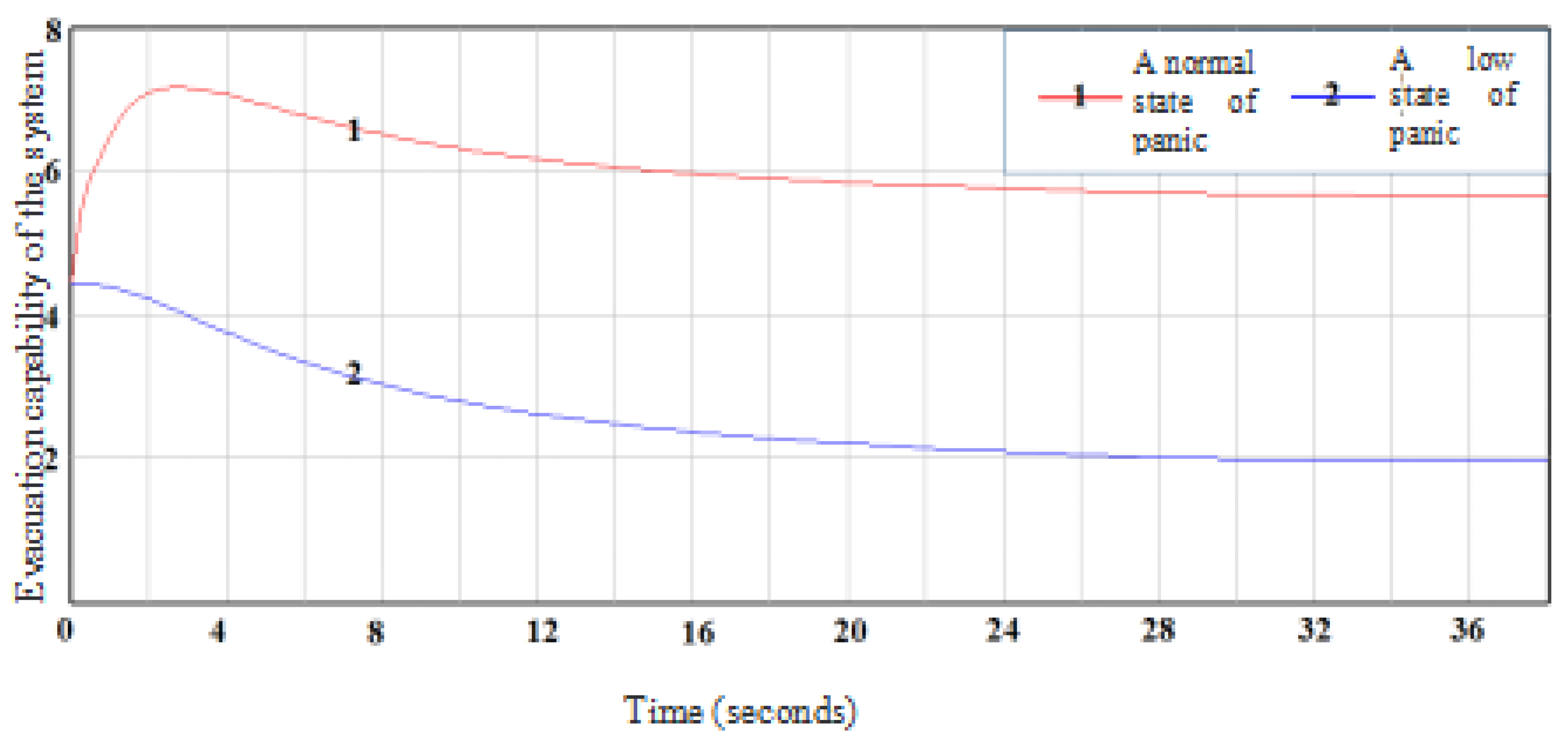Sustainability 14 01343 g021