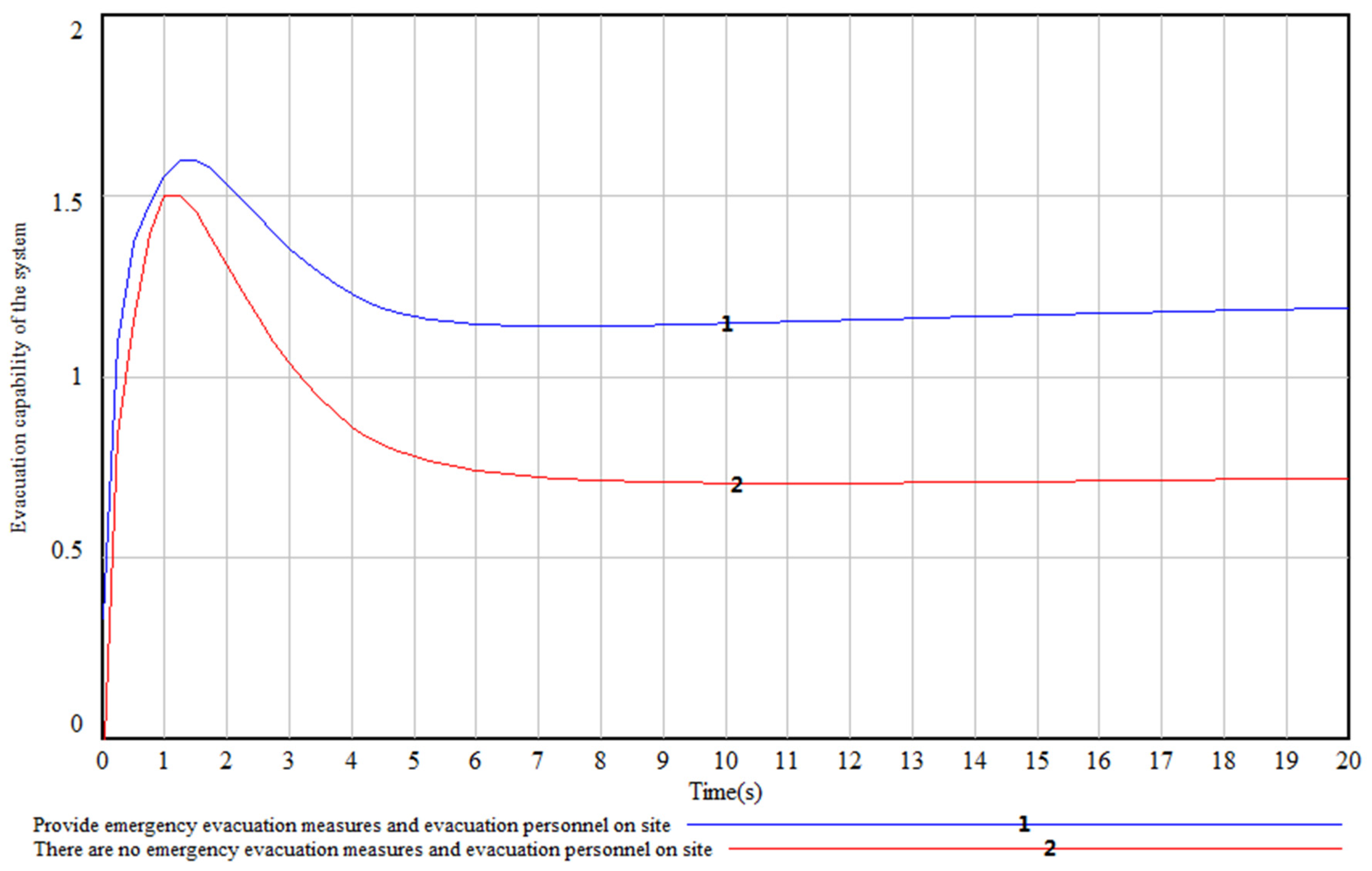 Sustainability 14 01343 g024