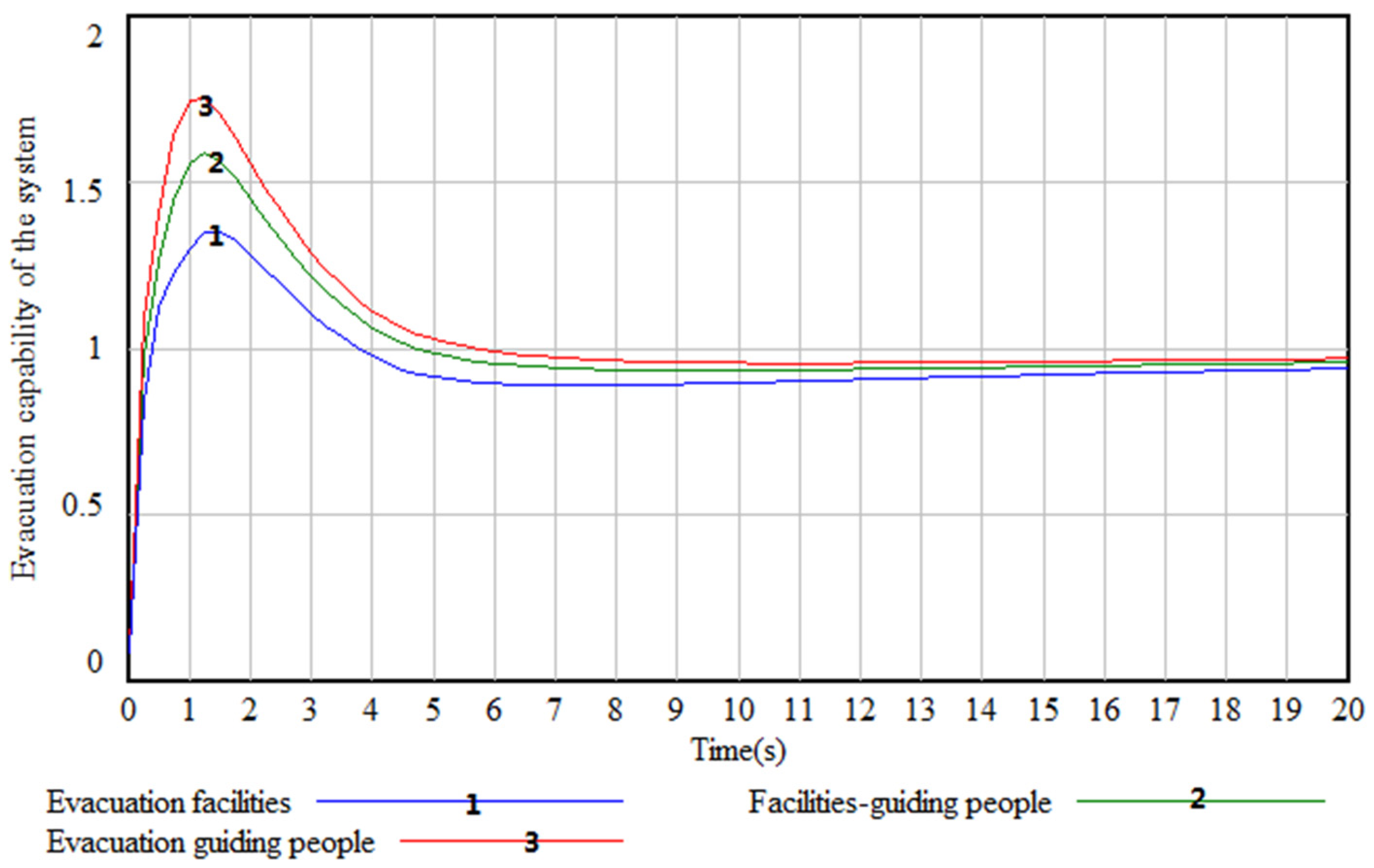 Sustainability 14 01343 g025