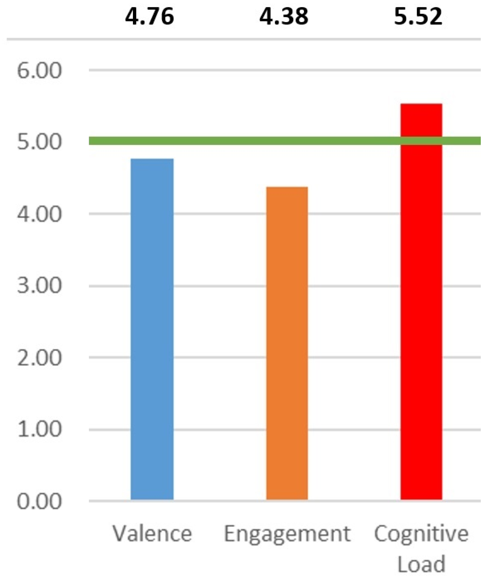 Sustainability 14 01347 g001 550
