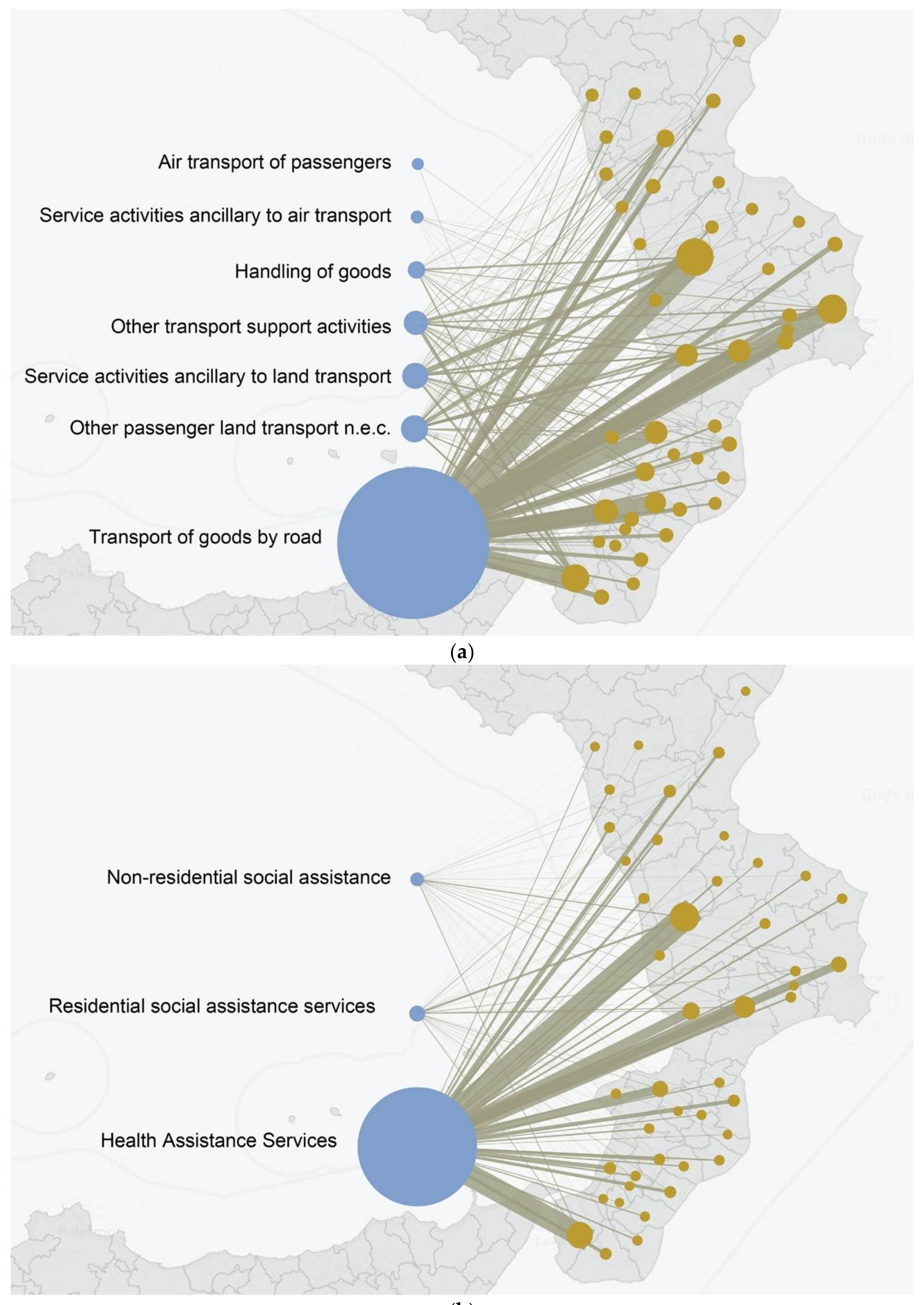Sustainability 14 01348 g004 550