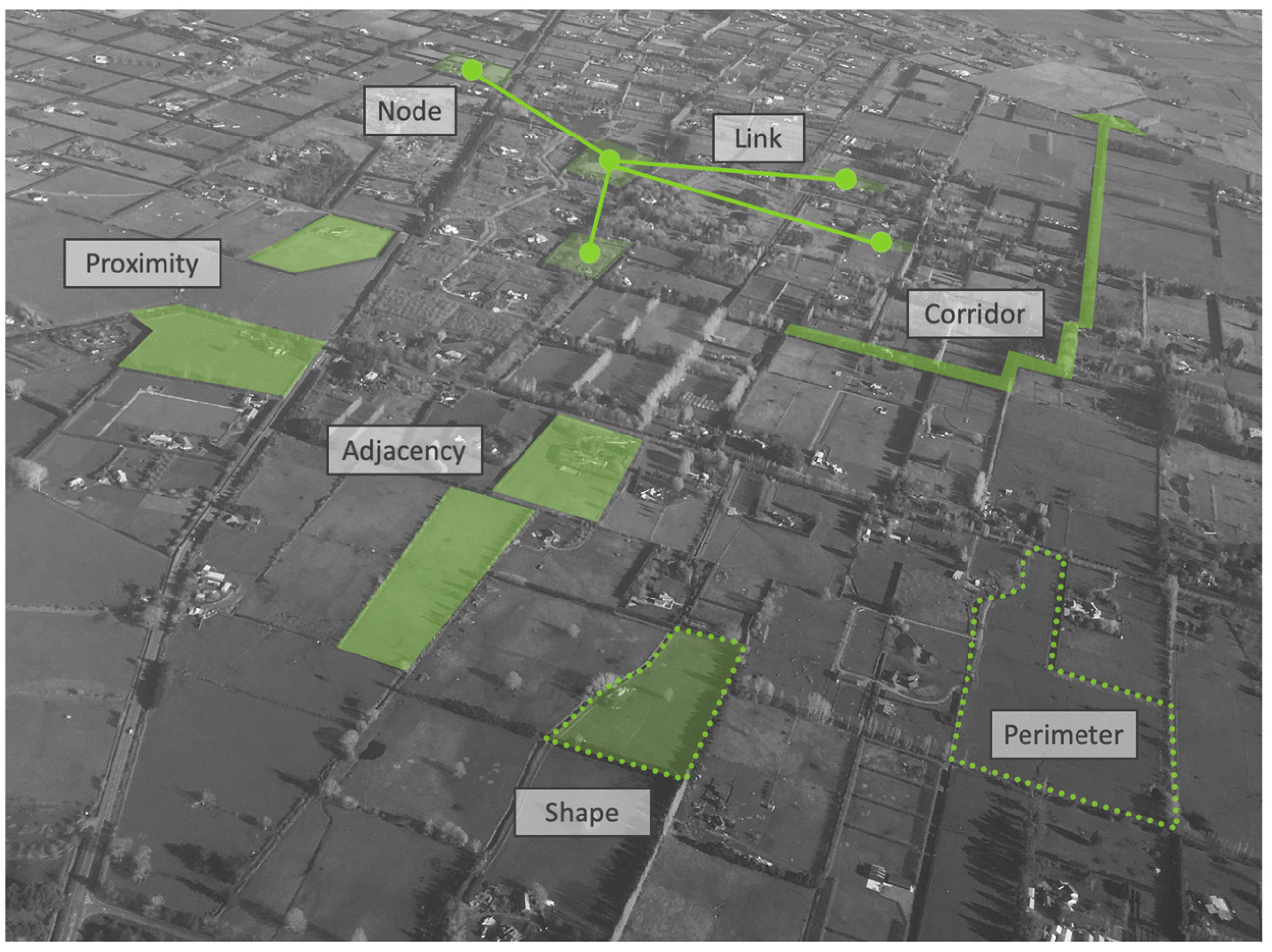 Sustainability 14 01352 g002 Sustainability 14 01352 g002