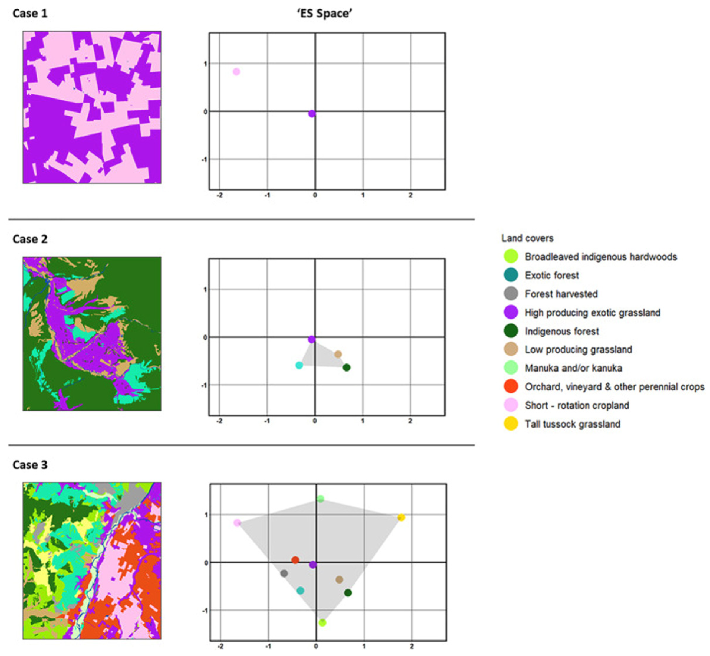 Sustainability 14 01352 g004 Sustainability 14 01352 g004