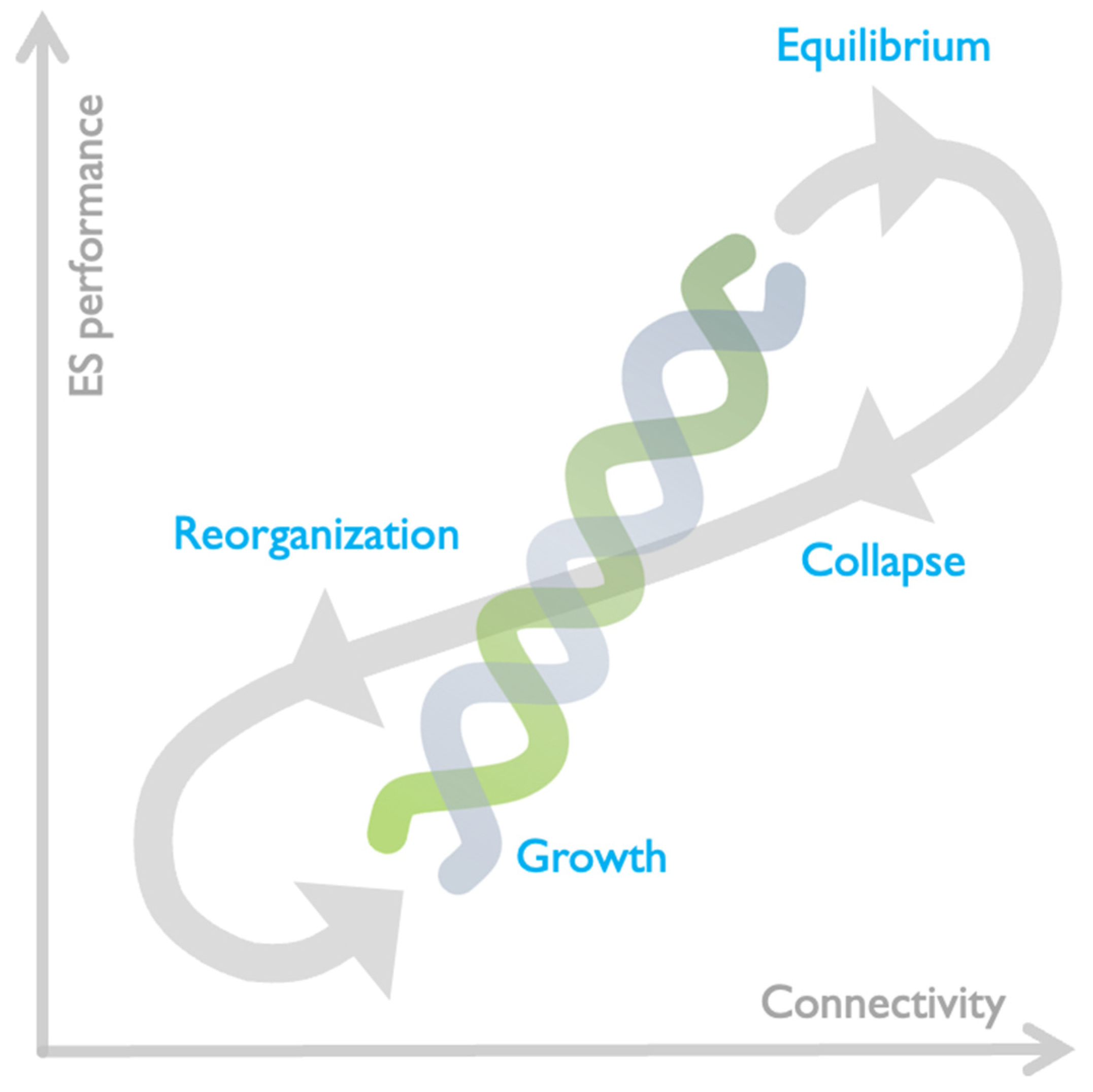 Sustainability 14 01352 g007 Sustainability 14 01352 g007