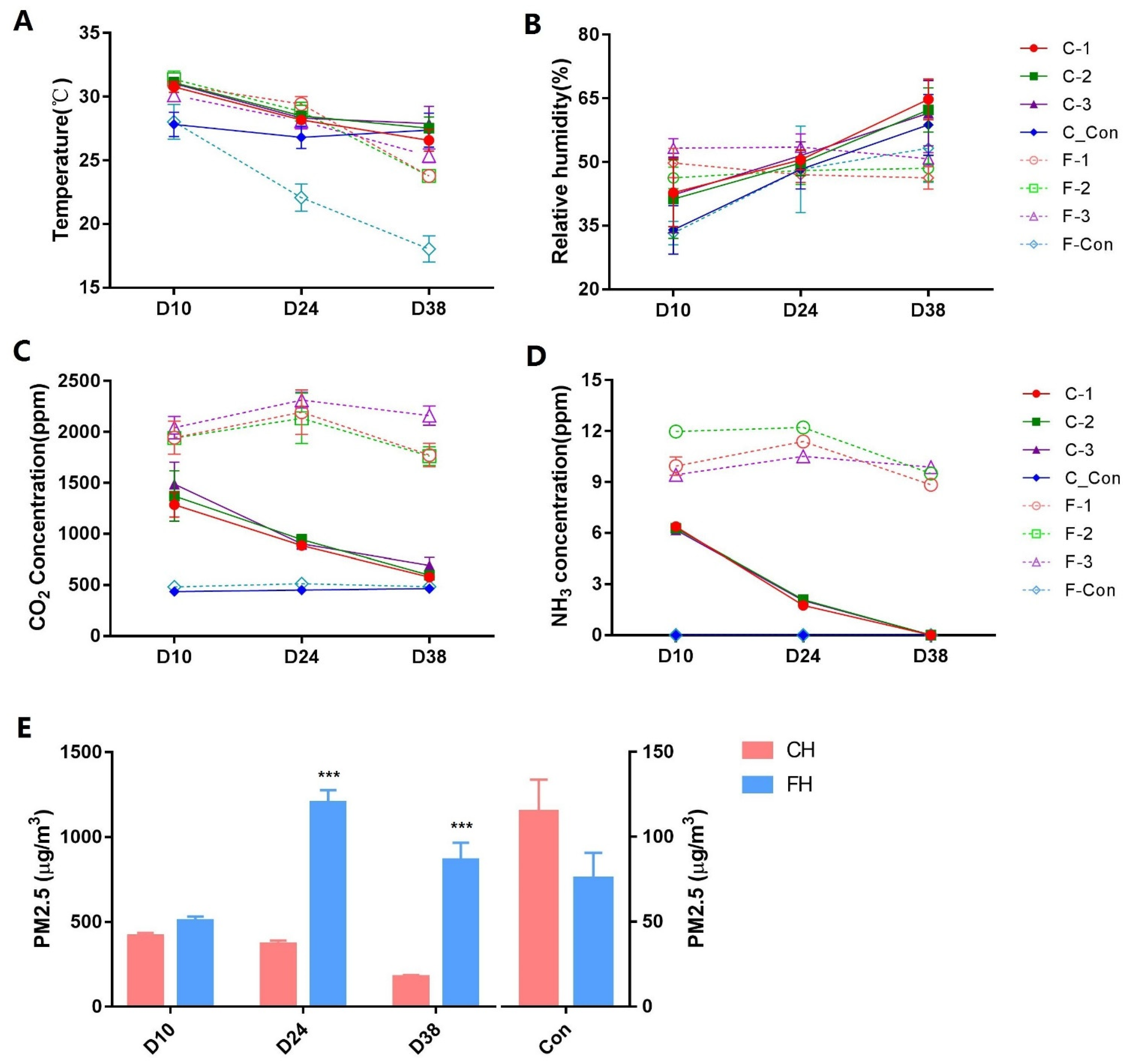 Sustainability 14 01357 g002