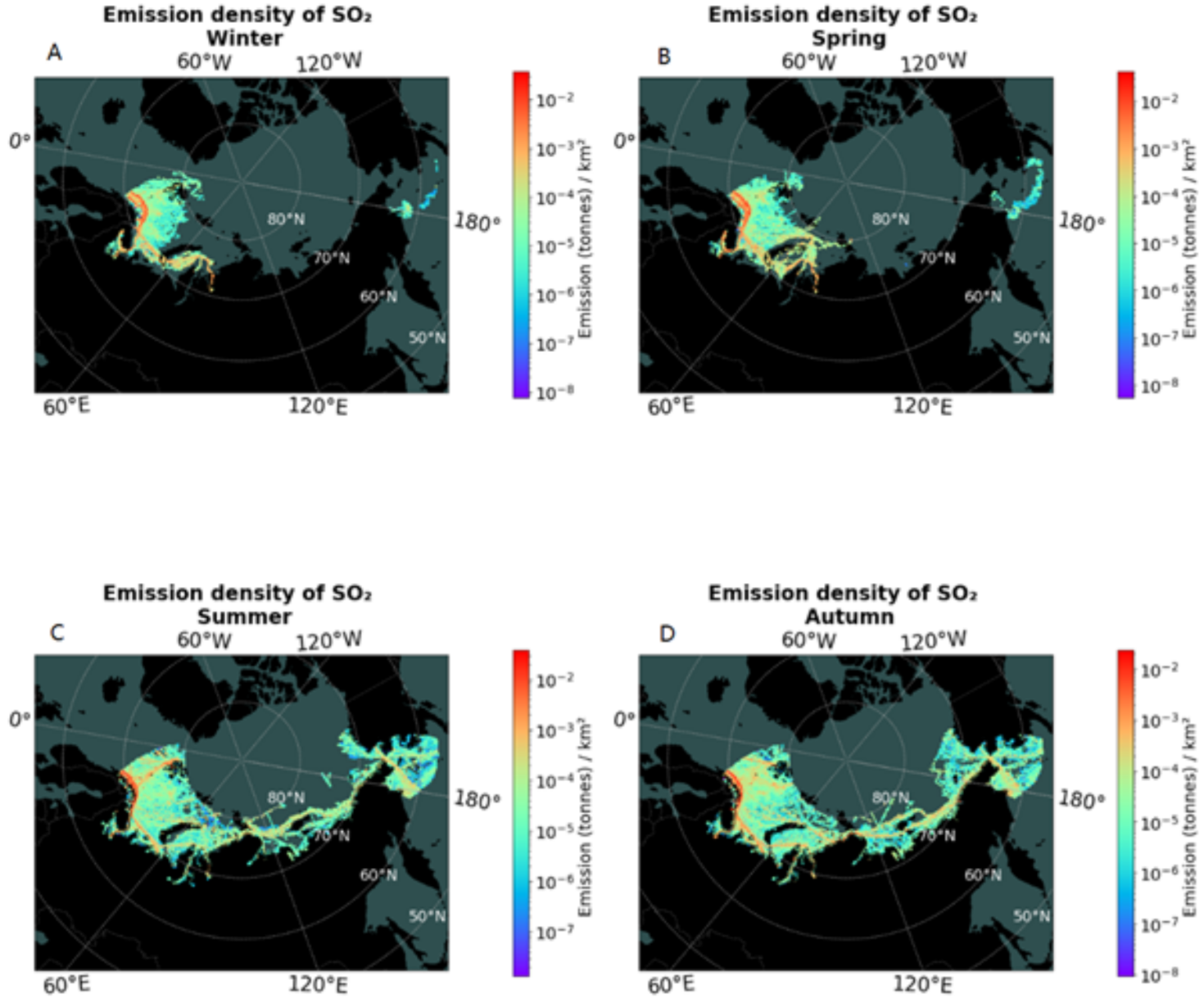 Sustainability 14 01359 g006 550