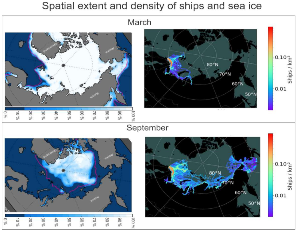 Sustainability 14 01359 g008 550