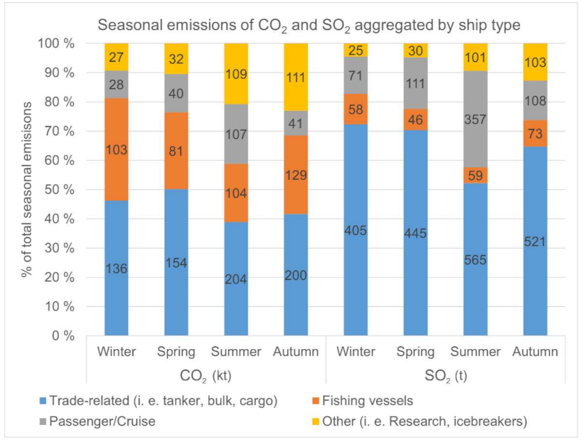 Sustainability 14 01359 g009 550