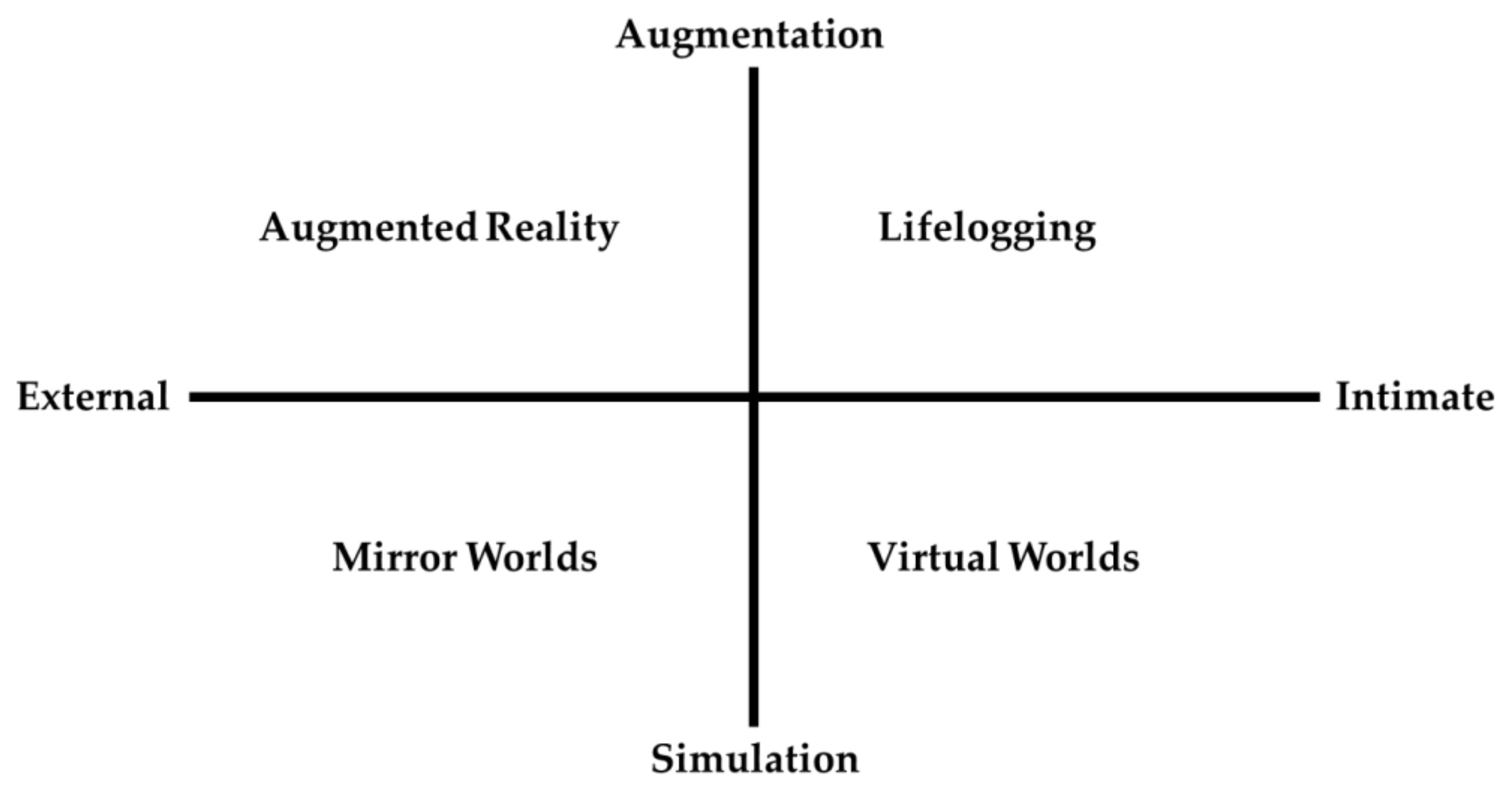 Sustainability 14 01361 g003 550