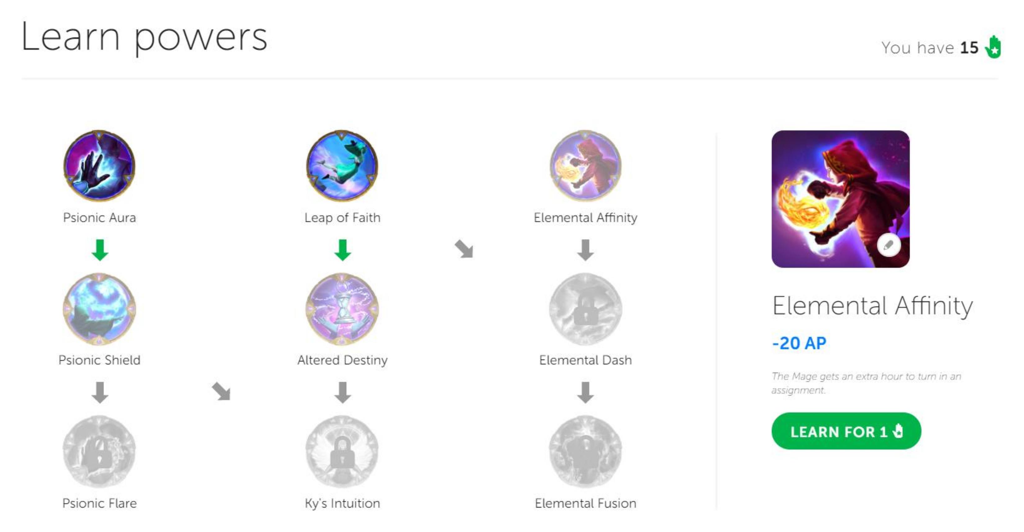 Sustainability 14 01361 g007 550