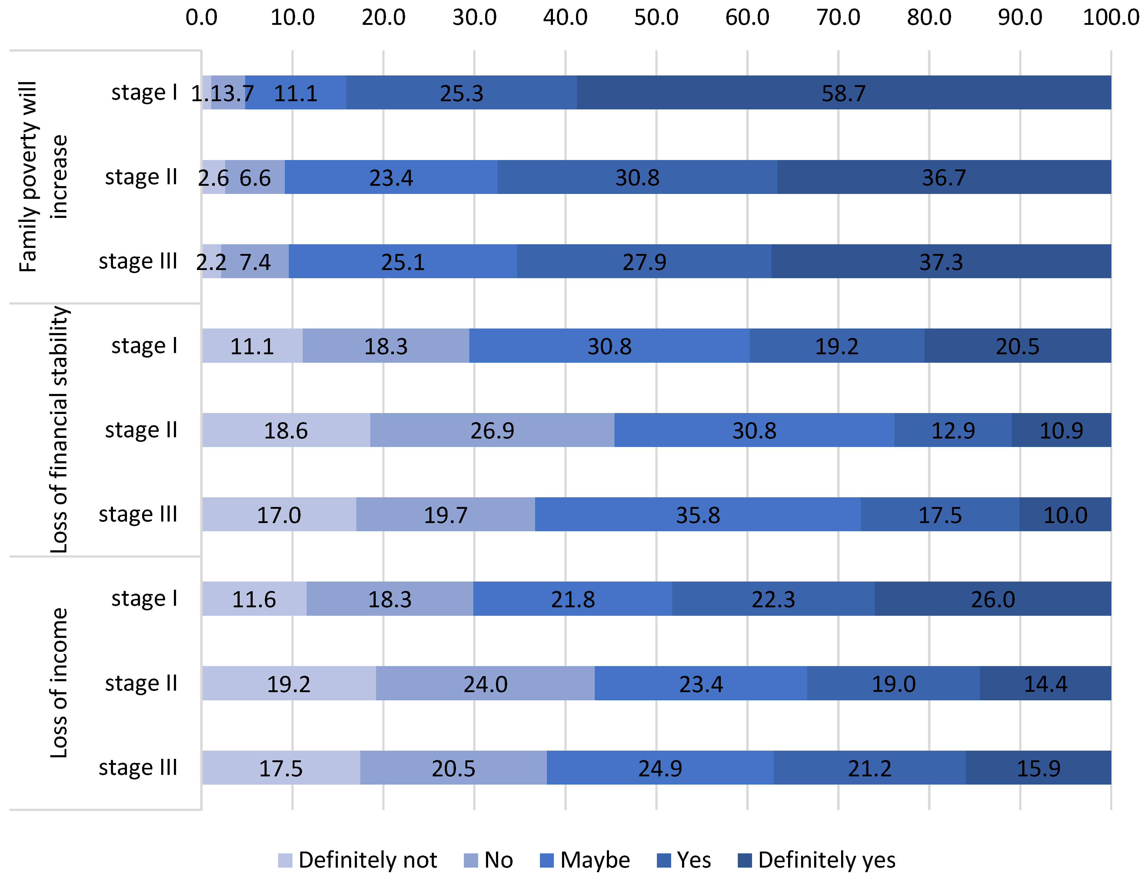 Sustainability 14 01363 g004