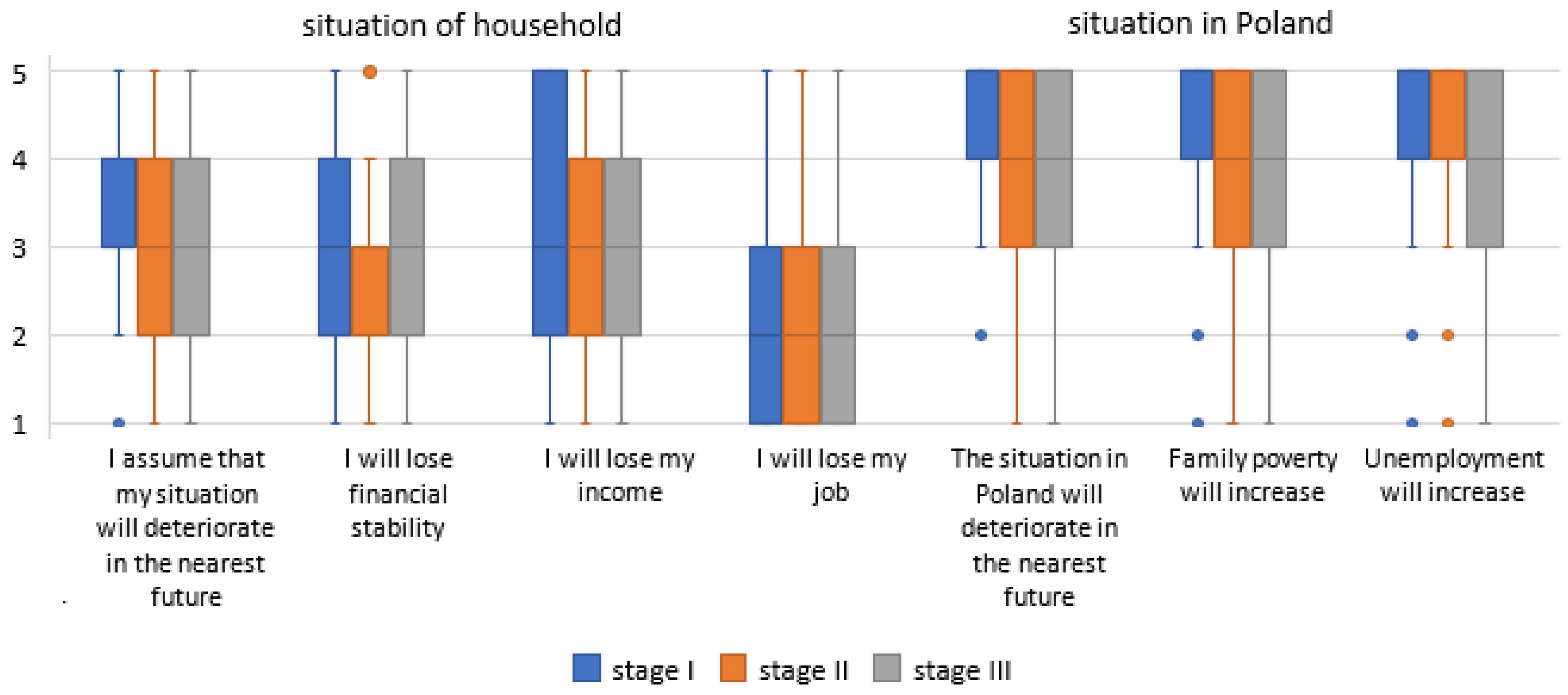 Sustainability 14 01363 g009