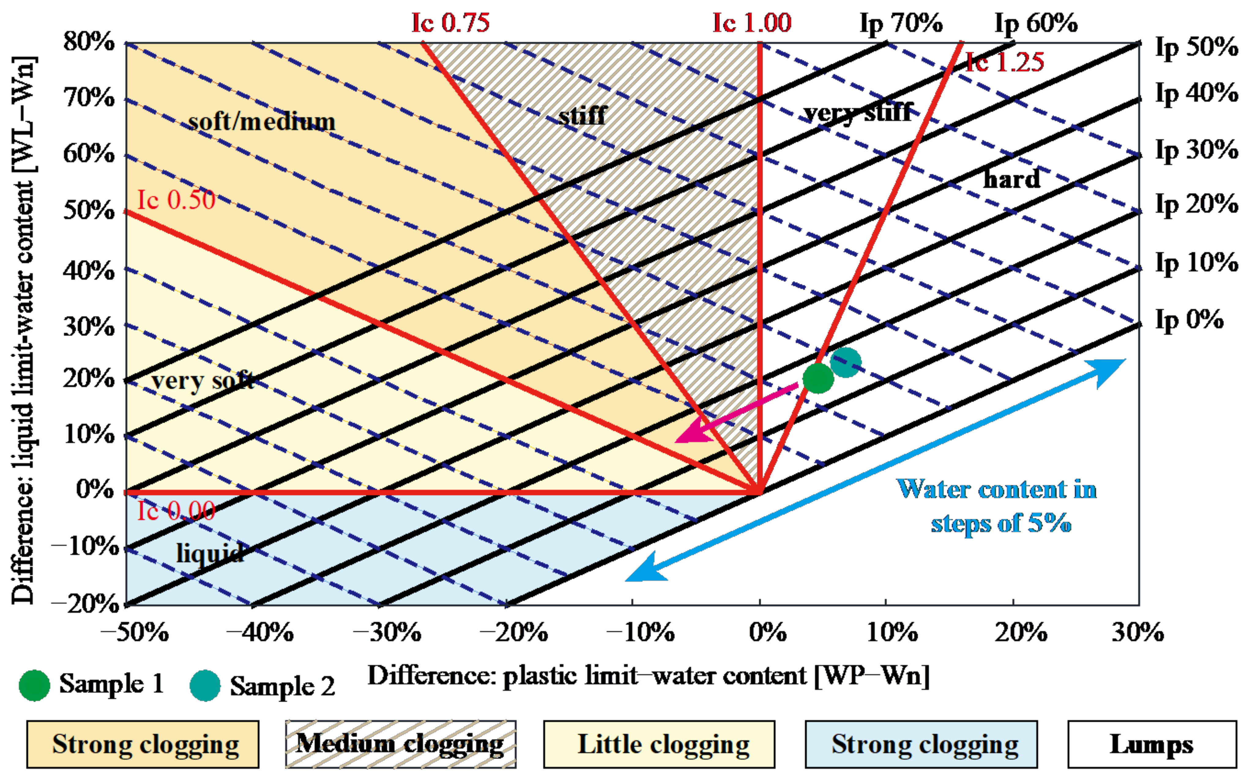 Sustainability 14 01368 g007