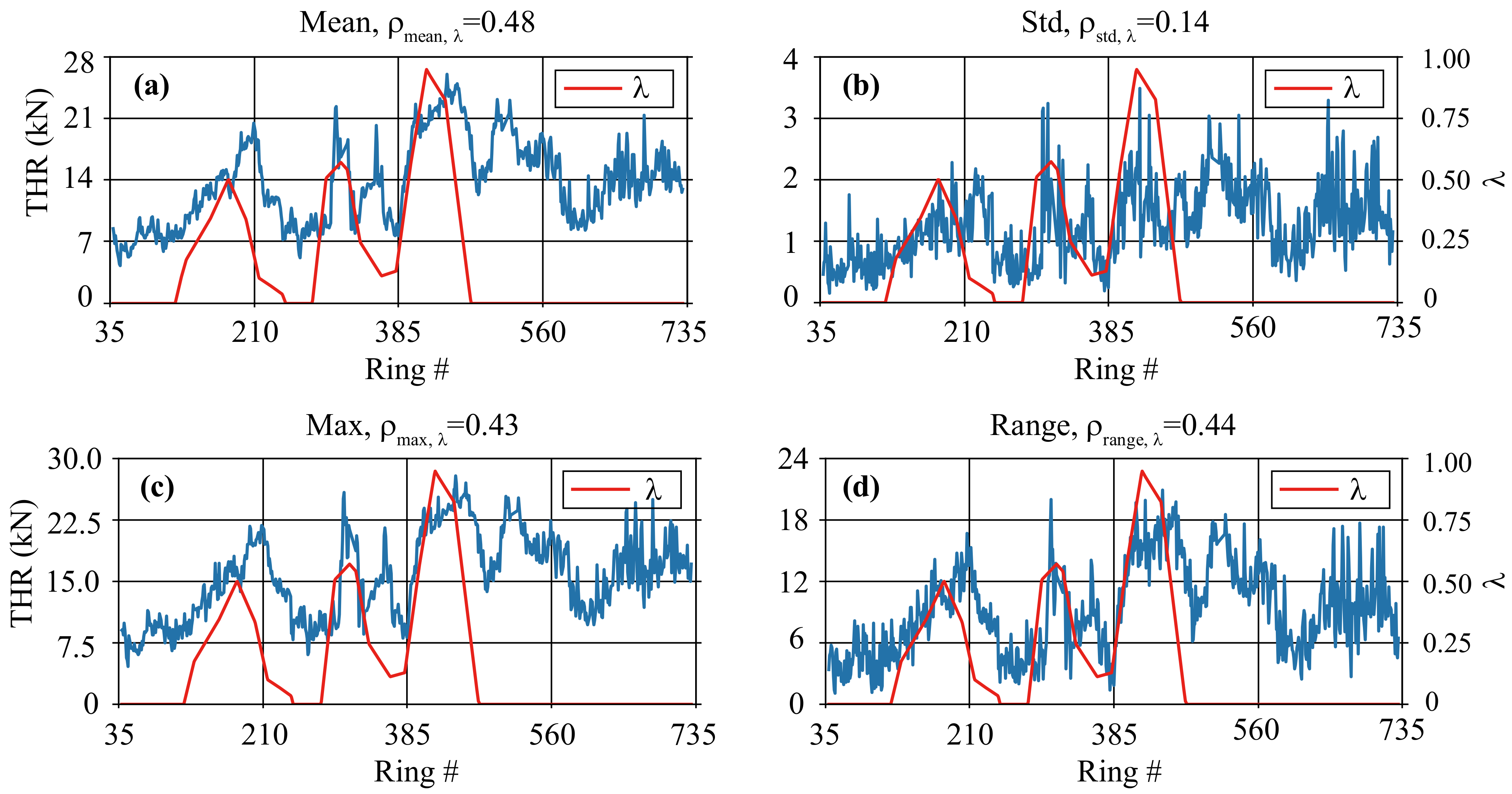 Sustainability 14 01368 g011