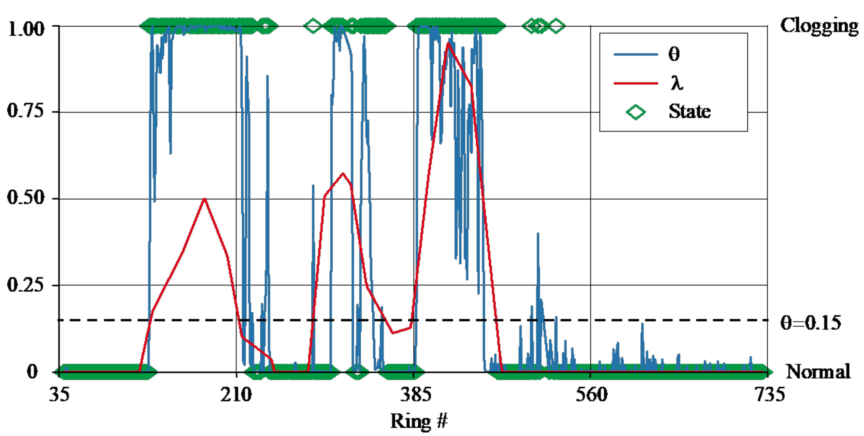 Sustainability 14 01368 g015