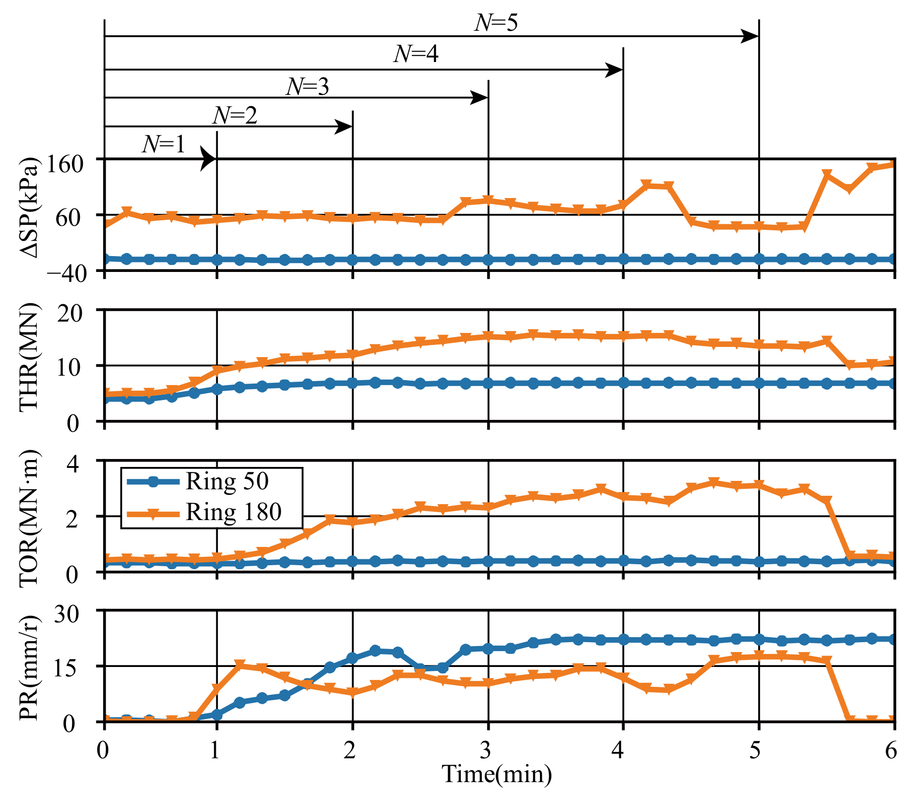 Sustainability 14 01368 g016