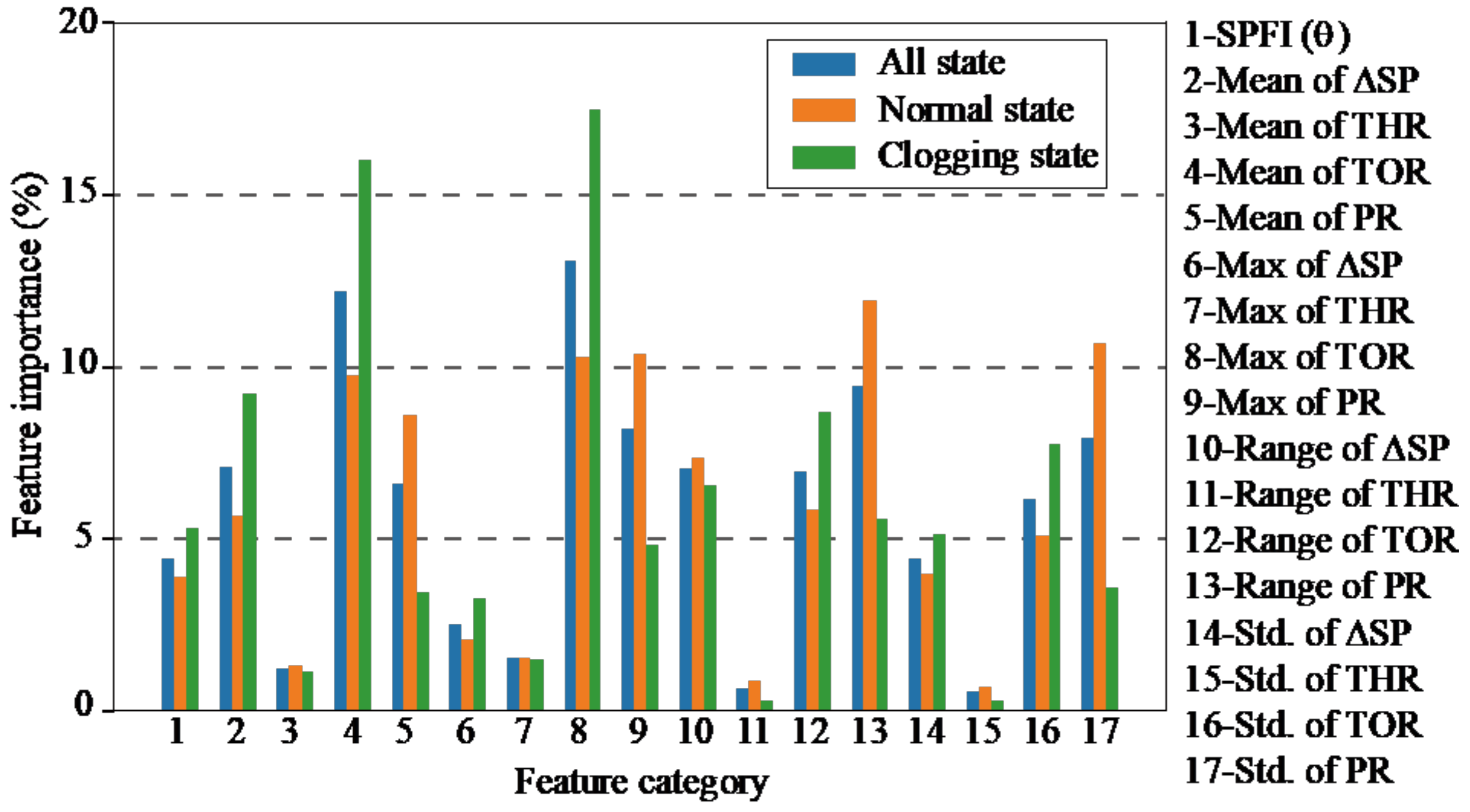 Sustainability 14 01368 g019