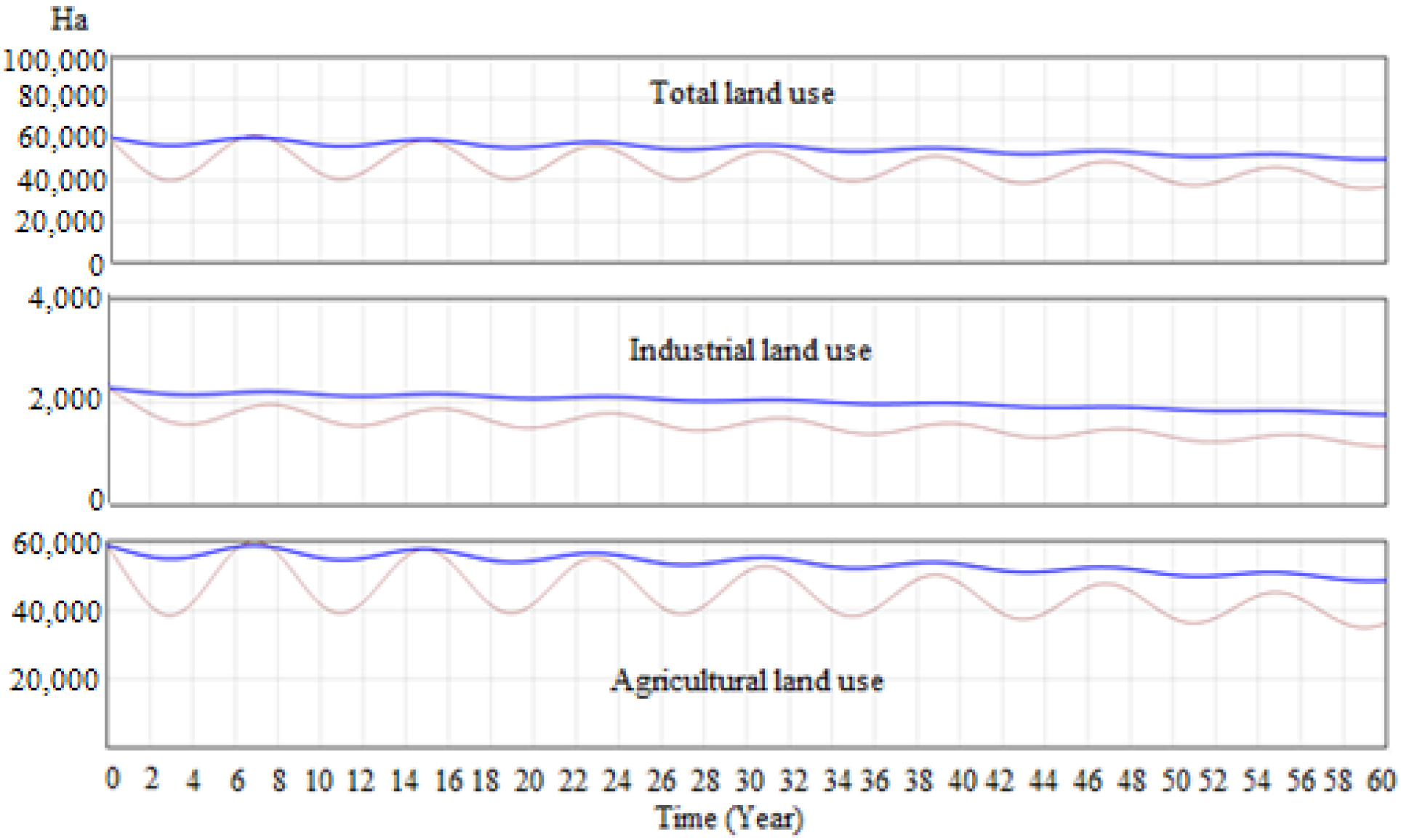 Sustainability 14 01371 g009