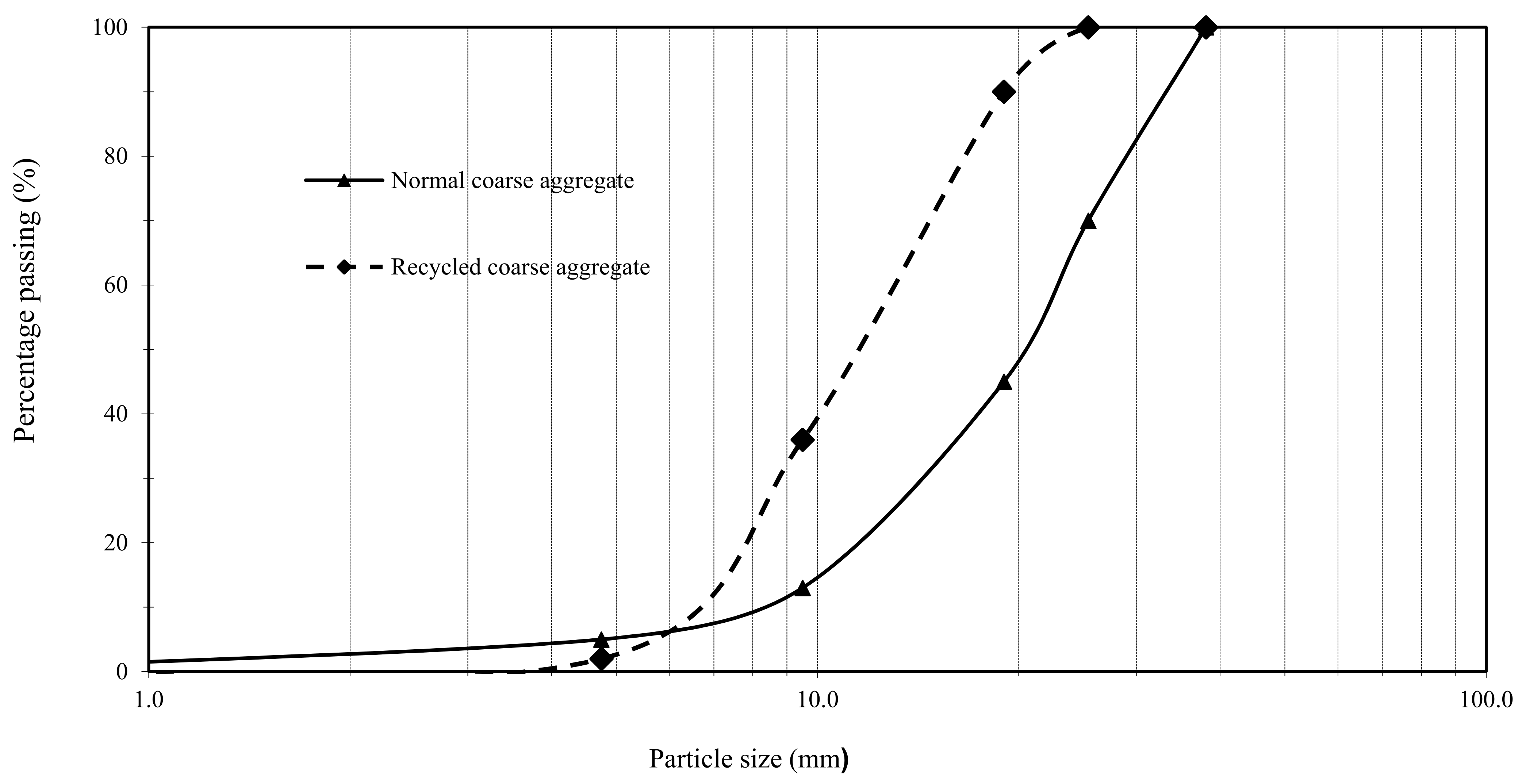 Sustainability 14 01374 g001 550
