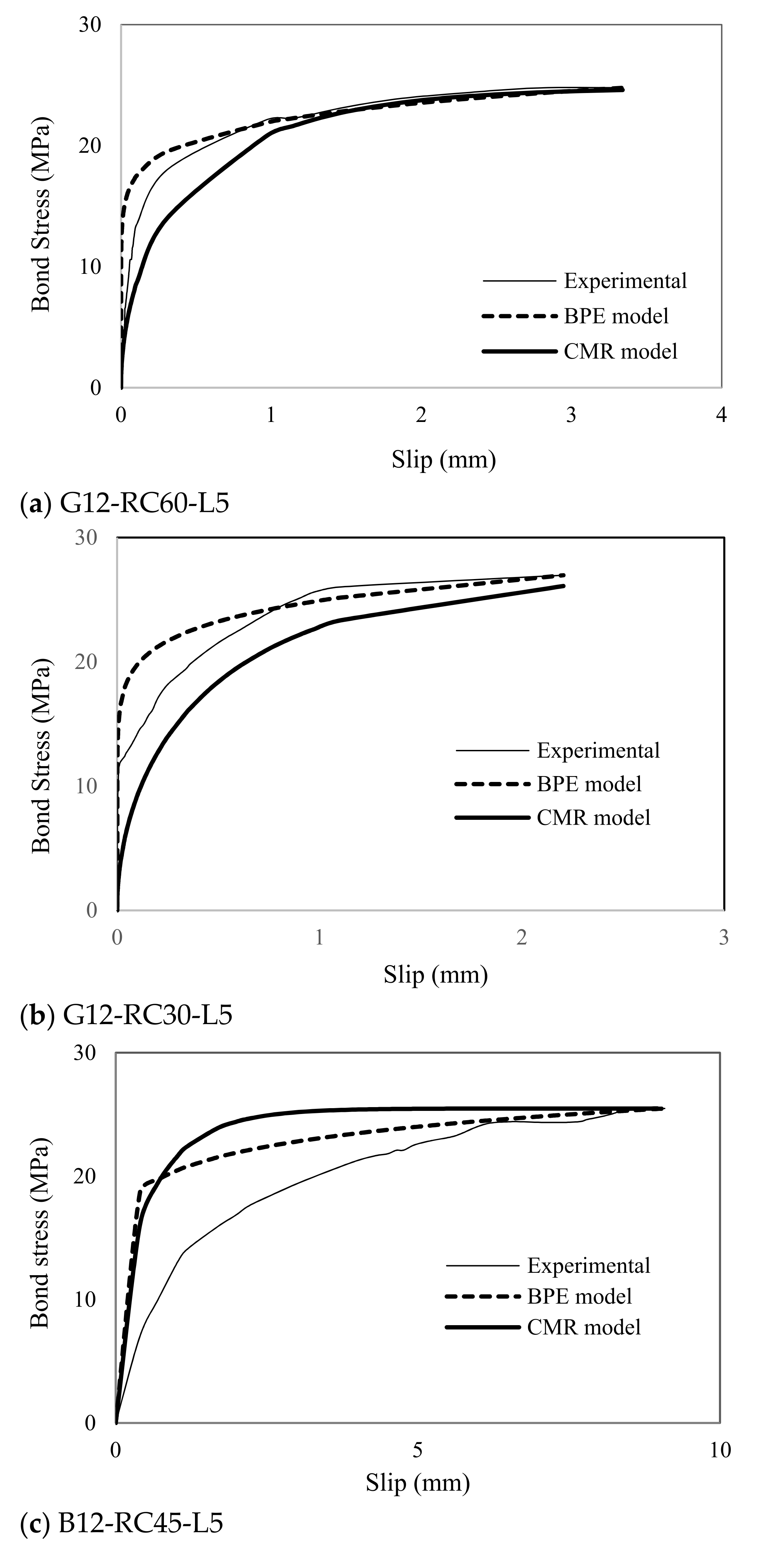 Sustainability 14 01374 g011a 550