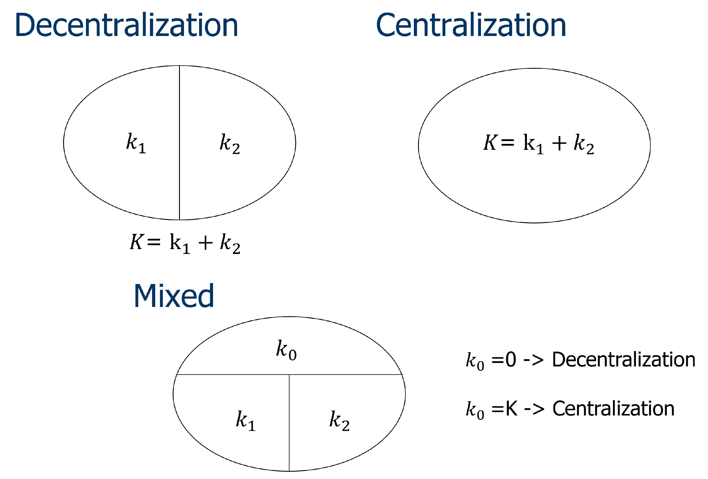 Sustainability 14 01375 g002 550