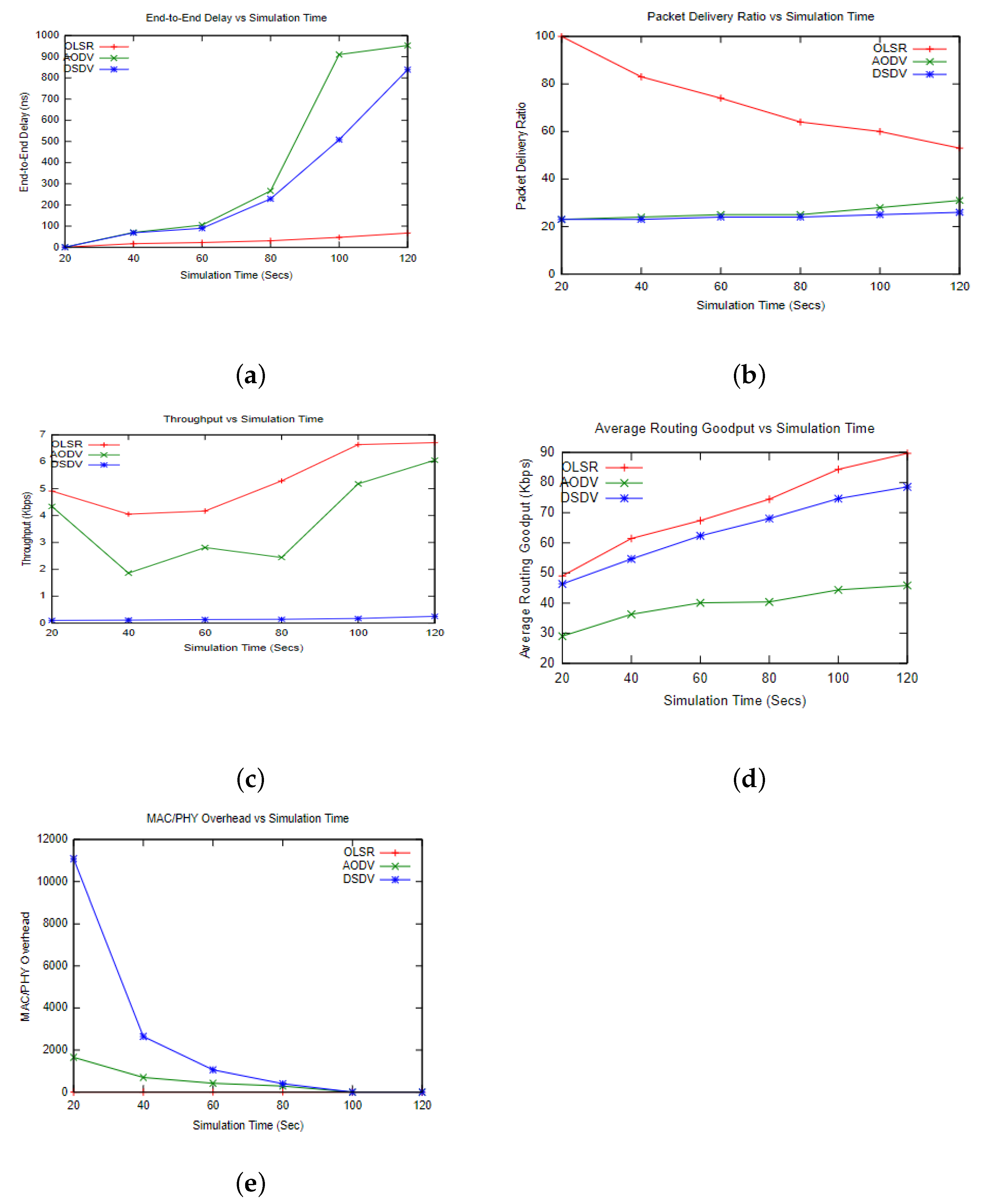 Sustainability 14 01379 g008